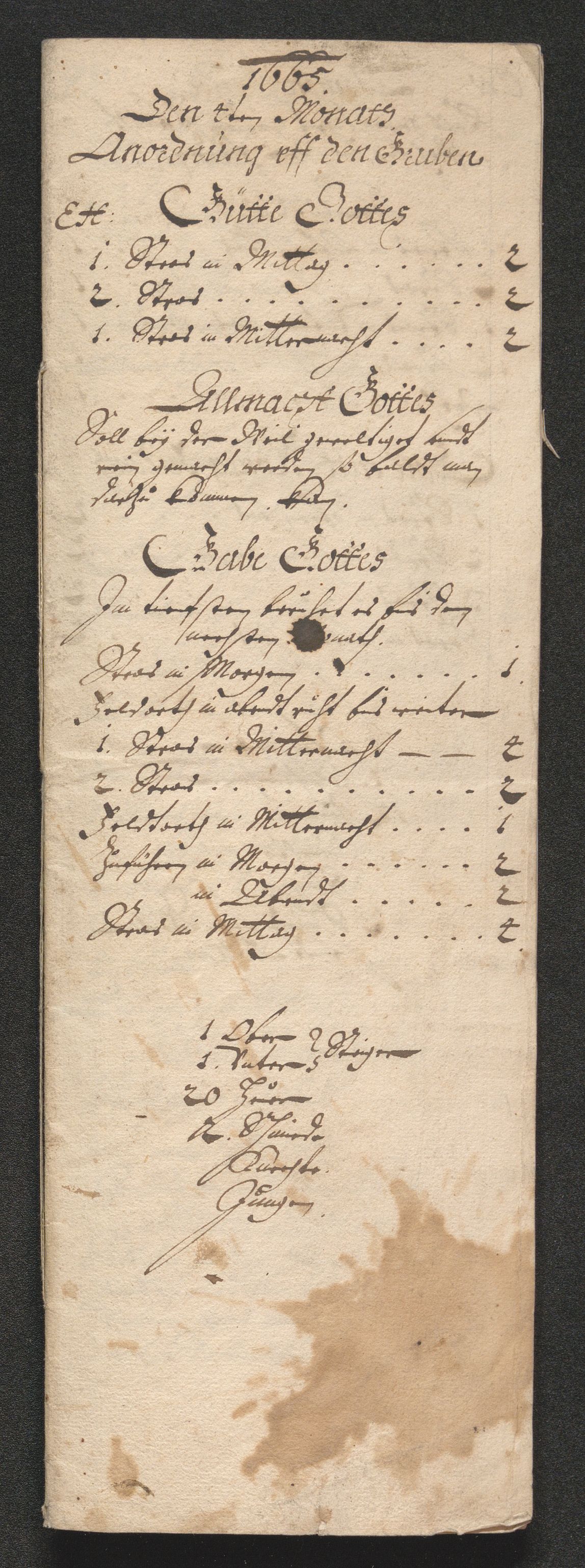 Kongsberg Sølvverk 1623-1816, AV/SAKO-EA-3135/001/D/Dc/Dcd/L0037: Utgiftsregnskap for gruver m.m., 1664-1665, p. 508