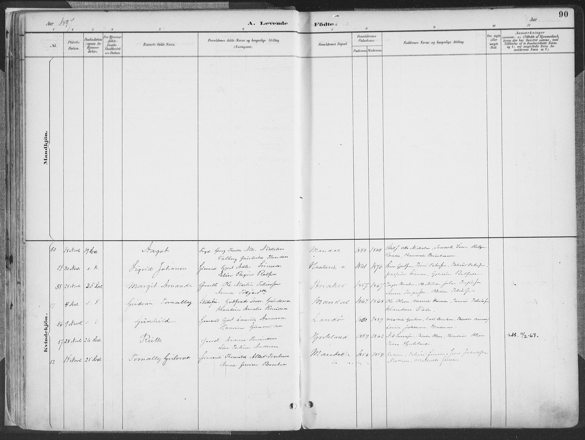 Mandal sokneprestkontor, AV/SAK-1111-0030/F/Fa/Faa/L0018: Parish register (official) no. A 18, 1890-1905, p. 90