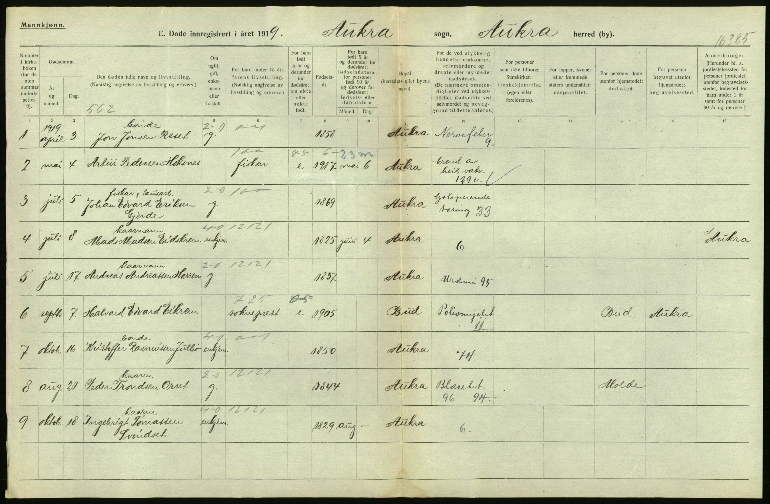 Statistisk sentralbyrå, Sosiodemografiske emner, Befolkning, AV/RA-S-2228/D/Df/Dfb/Dfbi/L0042: Møre fylke: Døde. Bygder og byer., 1919, p. 138