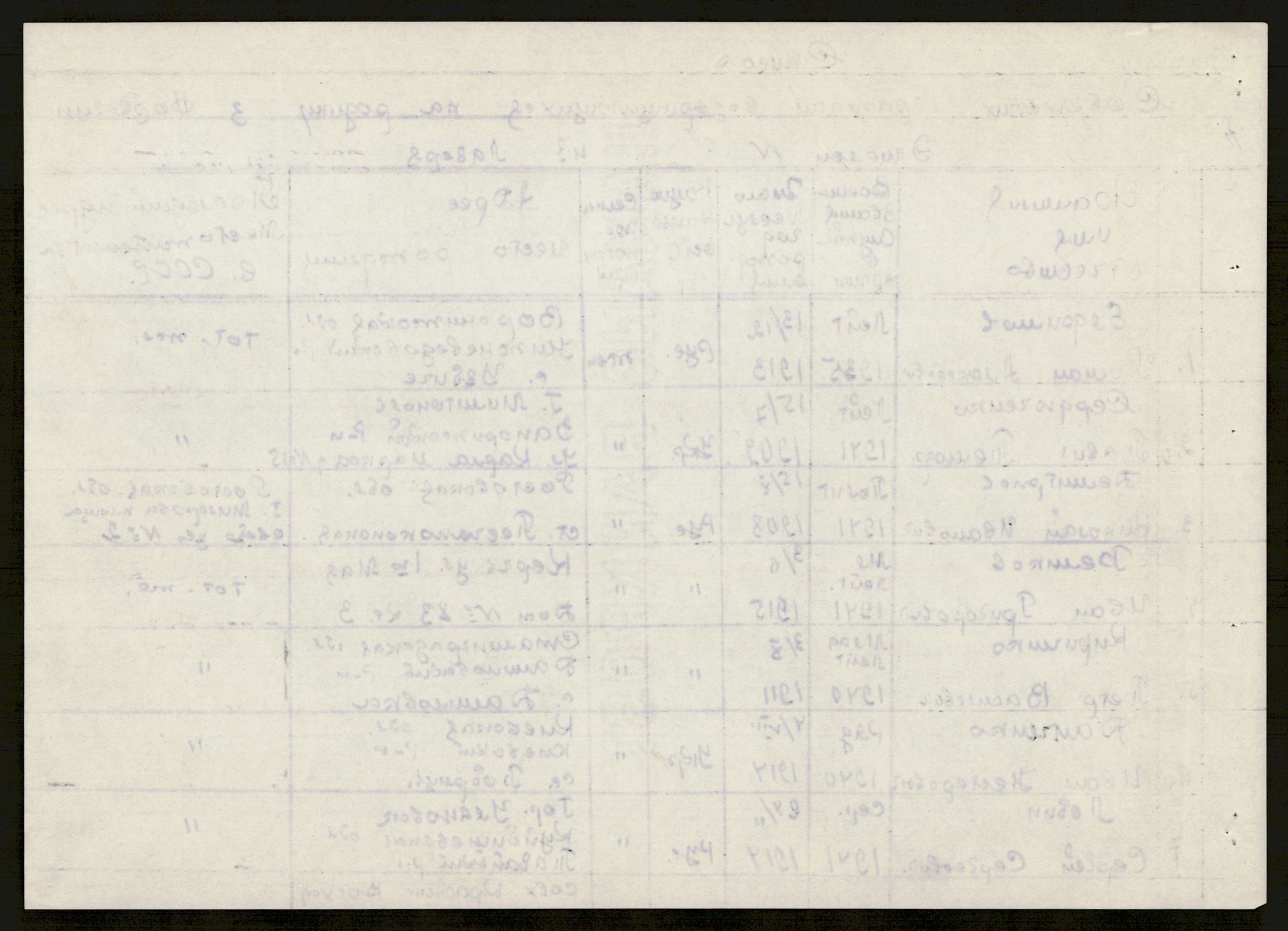 Flyktnings- og fangedirektoratet, Repatrieringskontoret, AV/RA-S-1681/D/Db/L0021: Displaced Persons (DPs) og sivile tyskere, 1945-1948, p. 38