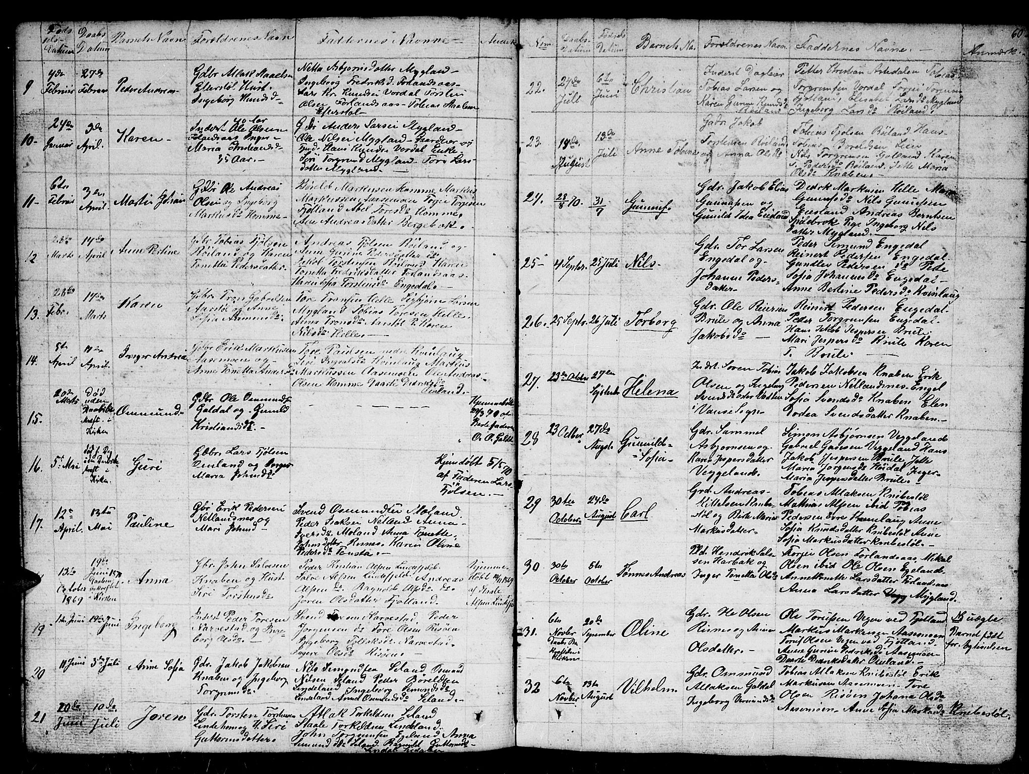Fjotland sokneprestkontor, SAK/1111-0010/F/Fb/L0002: Parish register (copy) no. B 2, 1841-1871, p. 60