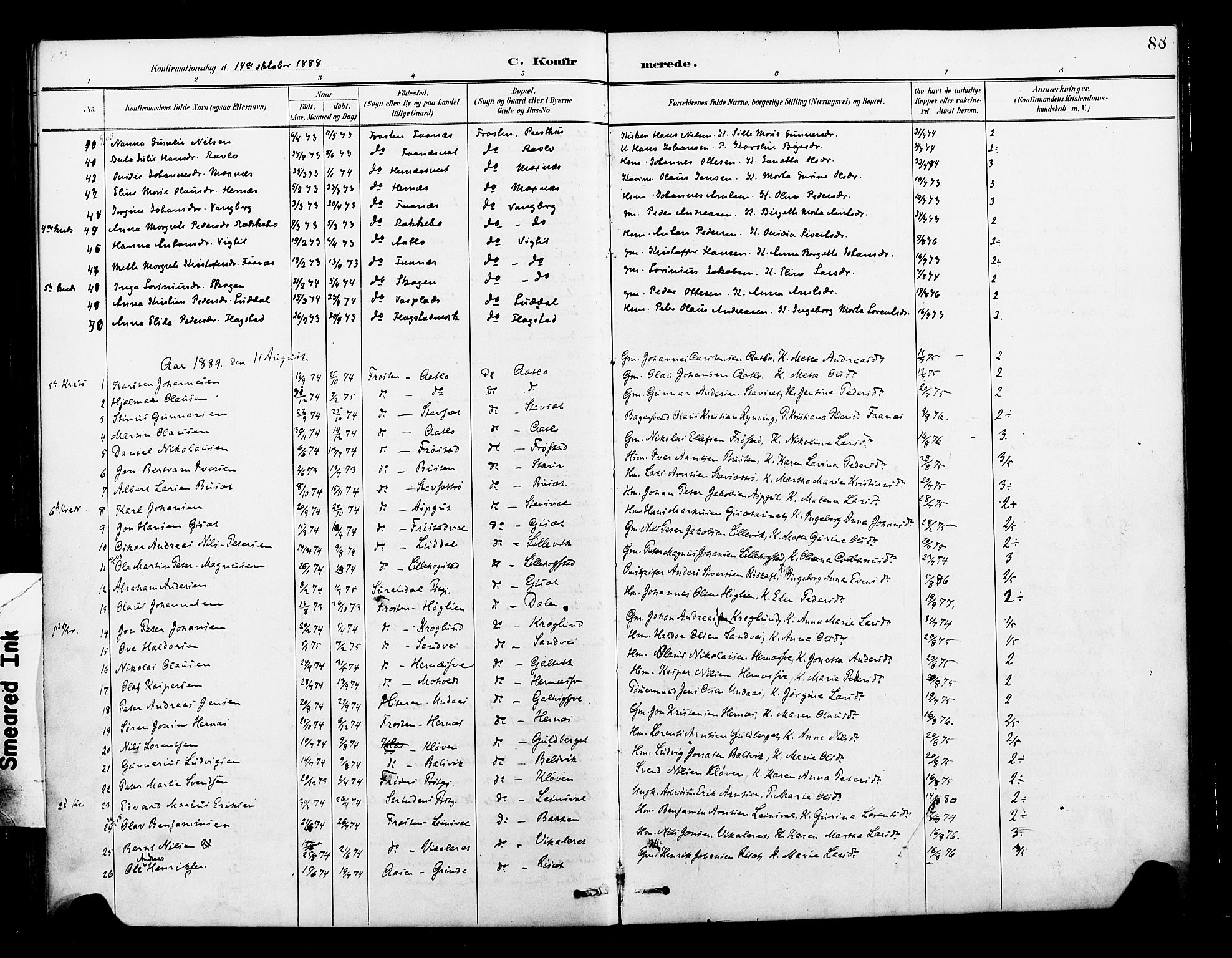 Ministerialprotokoller, klokkerbøker og fødselsregistre - Nord-Trøndelag, SAT/A-1458/713/L0121: Parish register (official) no. 713A10, 1888-1898, p. 88