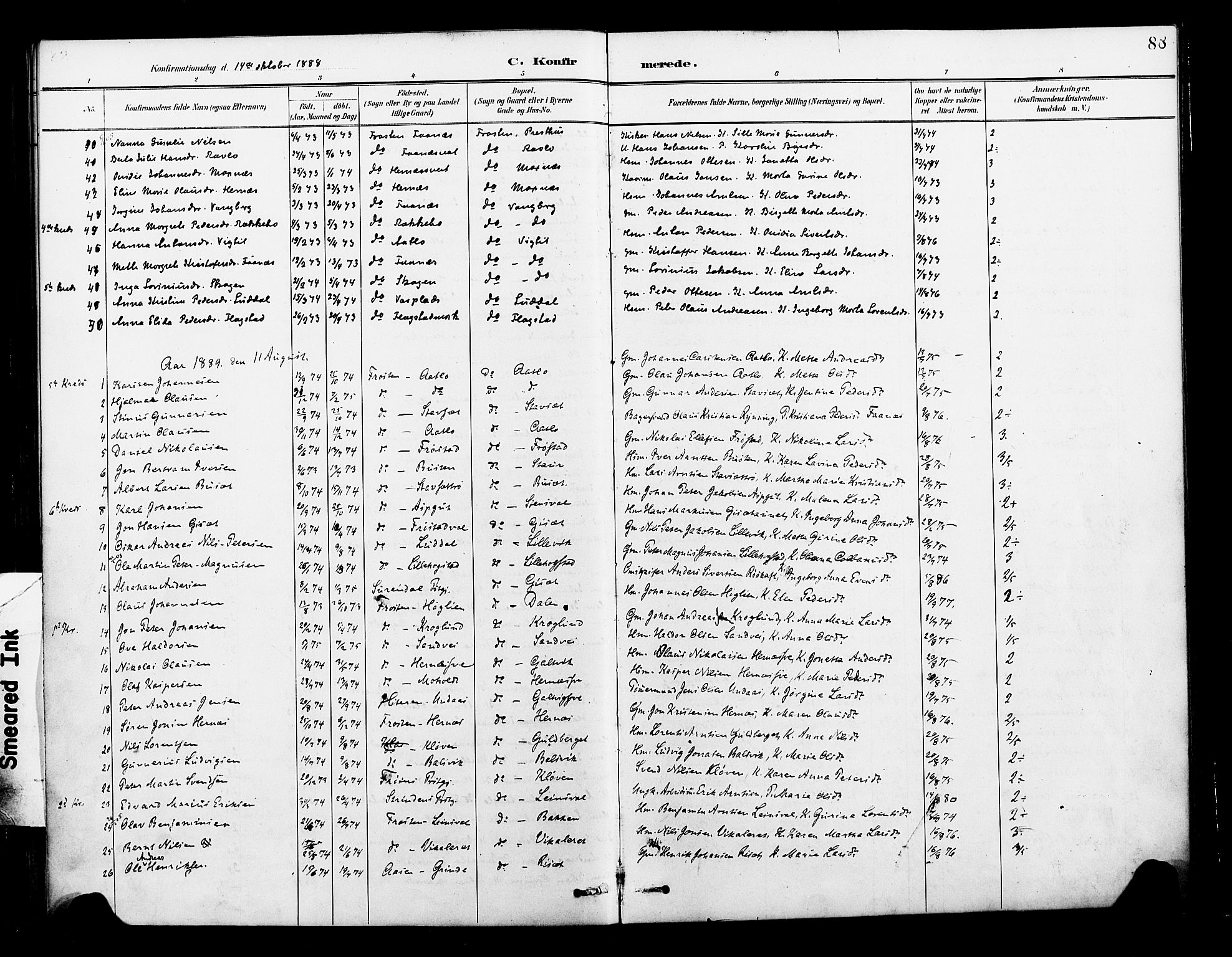 Ministerialprotokoller, klokkerbøker og fødselsregistre - Nord-Trøndelag, AV/SAT-A-1458/713/L0121: Parish register (official) no. 713A10, 1888-1898, p. 88