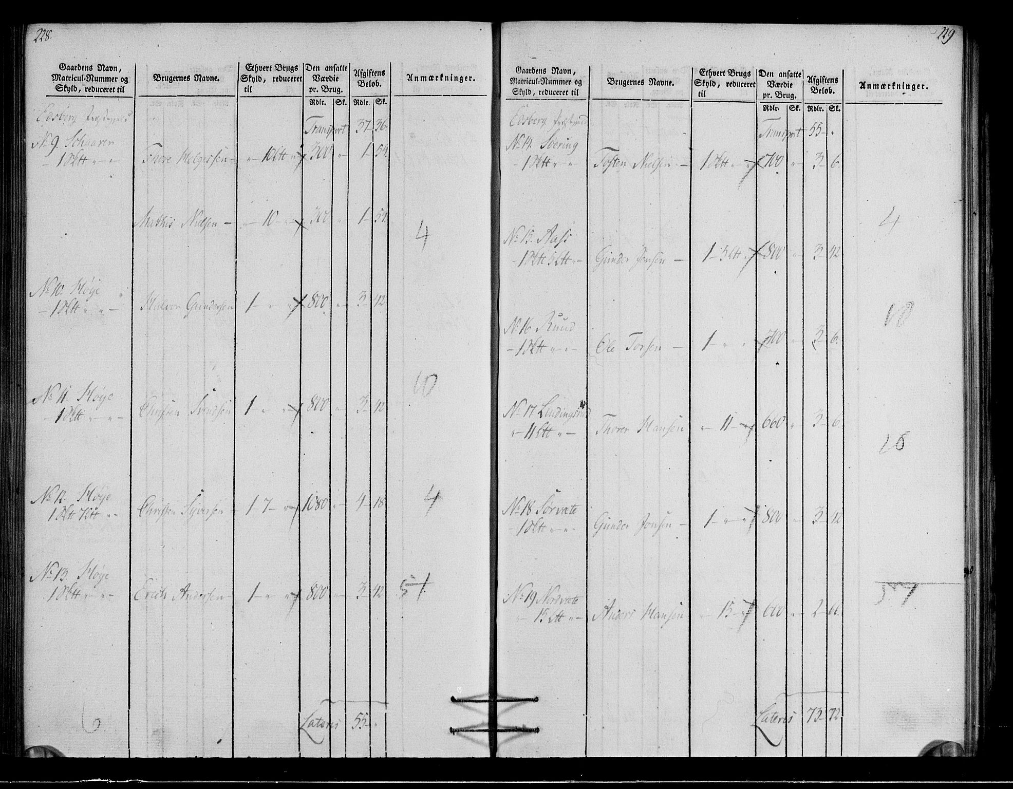 Rentekammeret inntil 1814, Realistisk ordnet avdeling, AV/RA-EA-4070/N/Ne/Nea/L0003: Rakkestad, Heggen og Frøland fogderi. Oppebørselsregister, 1803, p. 117