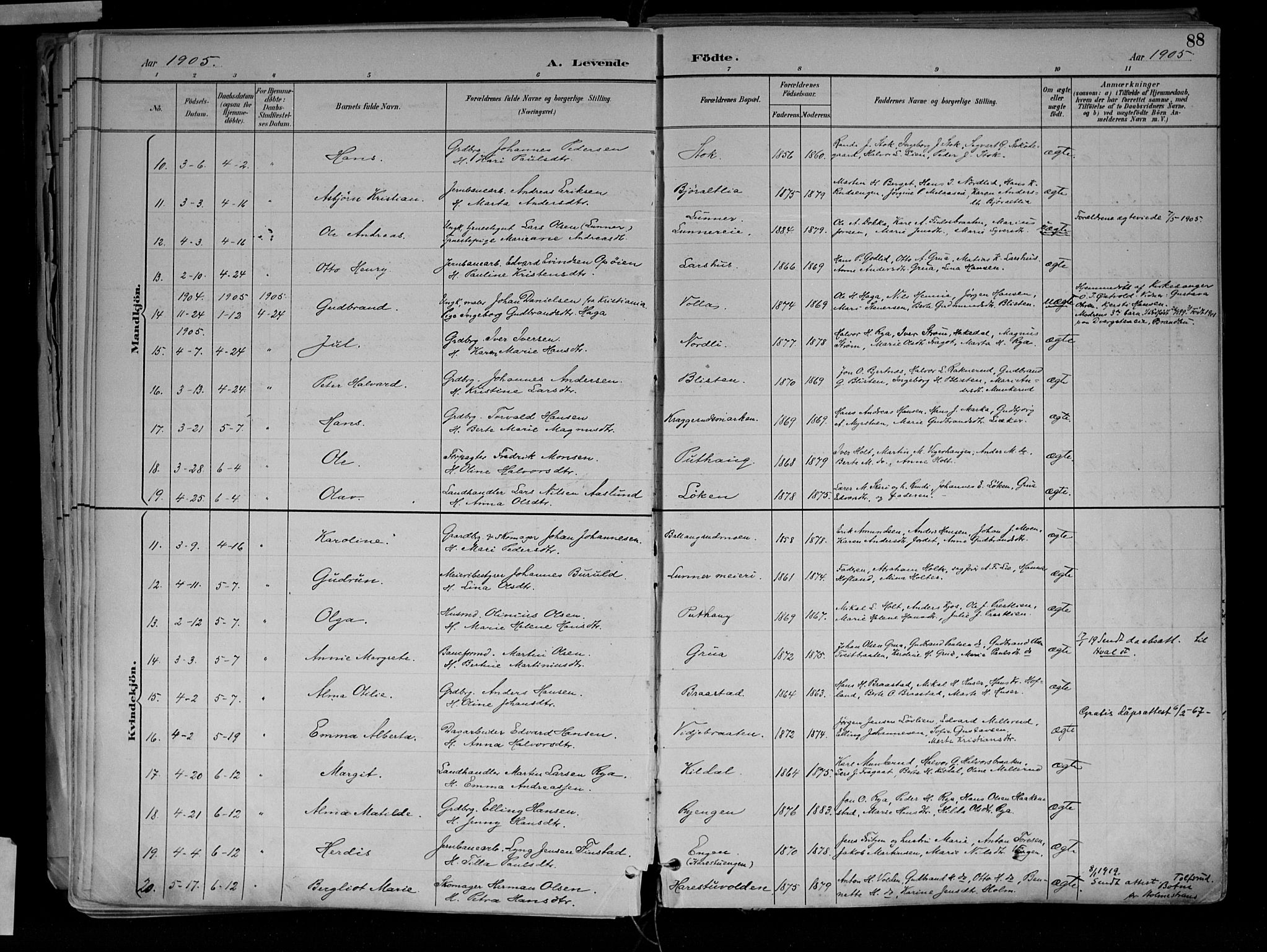 Jevnaker prestekontor, SAH/PREST-116/H/Ha/Haa/L0010: Parish register (official) no. 10, 1891-1906, p. 88