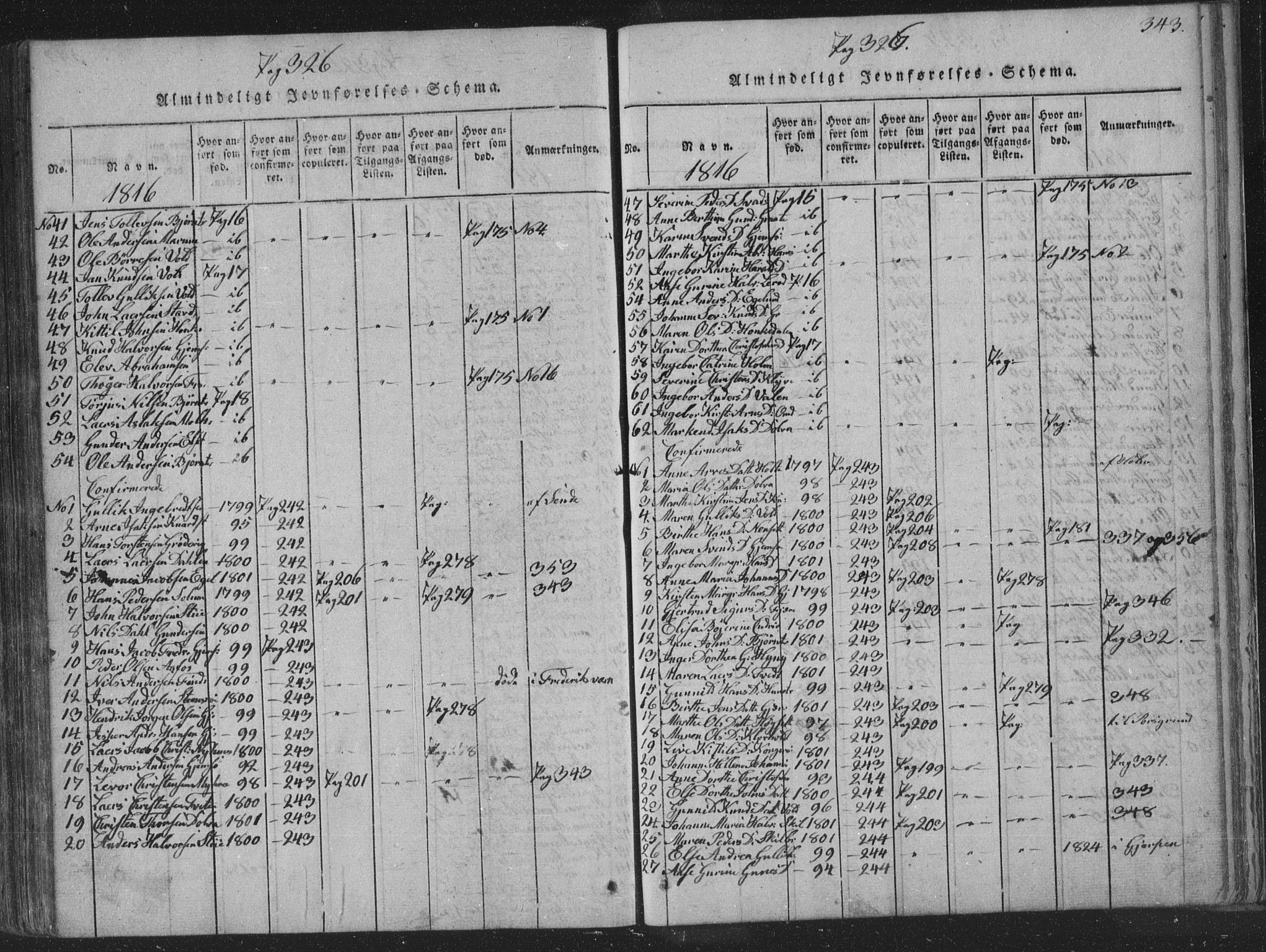 Solum kirkebøker, SAKO/A-306/F/Fa/L0004: Parish register (official) no. I 4, 1814-1833, p. 343