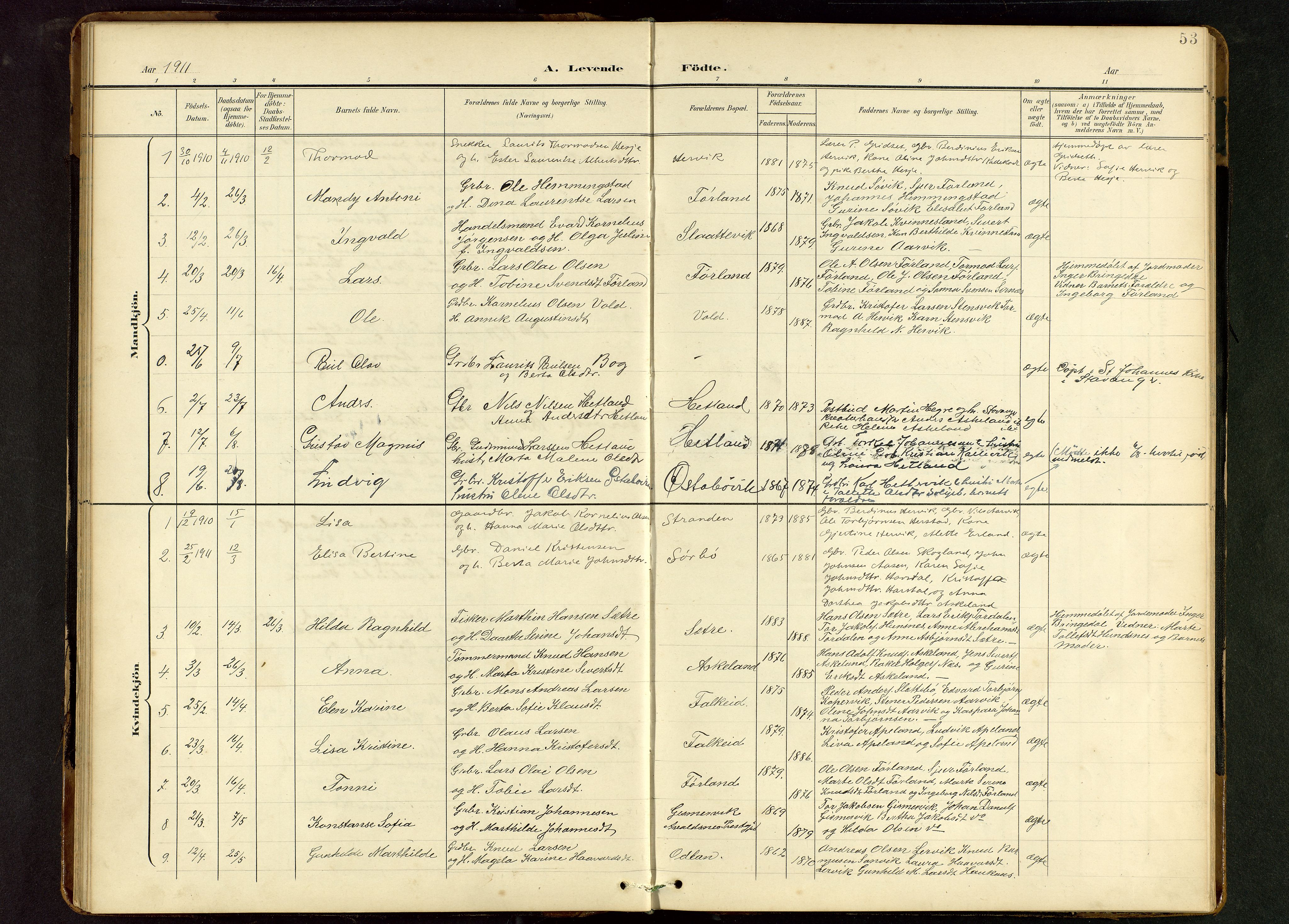 Tysvær sokneprestkontor, SAST/A -101864/H/Ha/Hab/L0010: Parish register (copy) no. B 10, 1897-1912, p. 53
