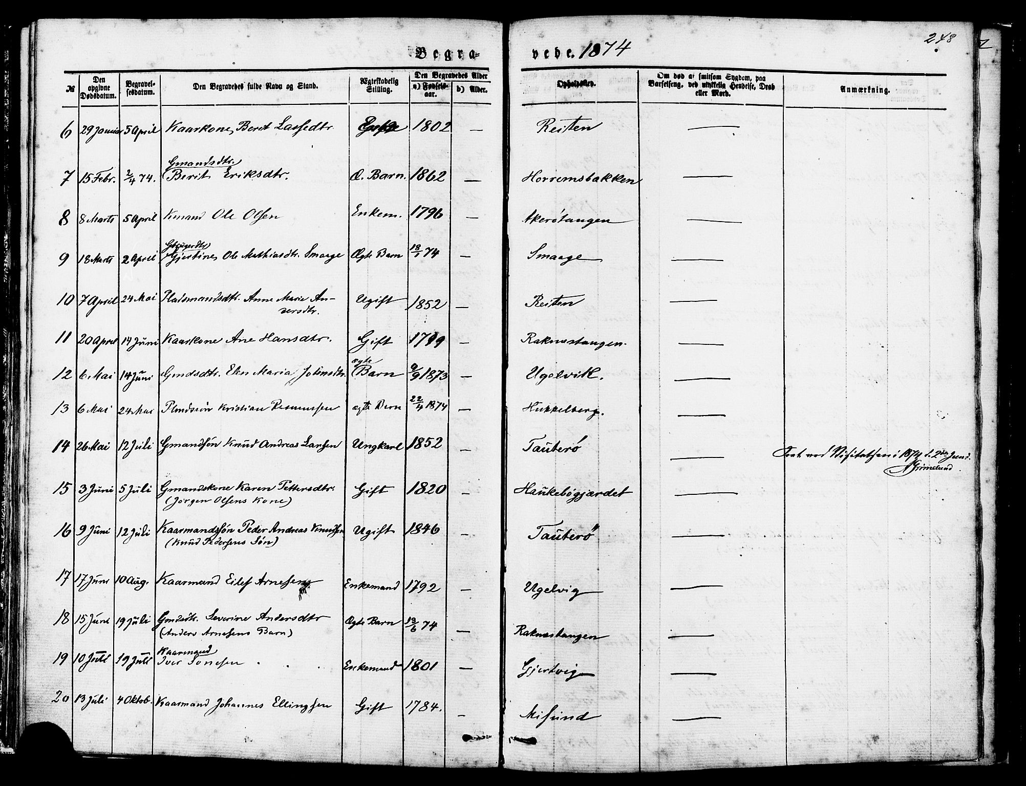 Ministerialprotokoller, klokkerbøker og fødselsregistre - Møre og Romsdal, AV/SAT-A-1454/560/L0720: Parish register (official) no. 560A04, 1873-1878, p. 248