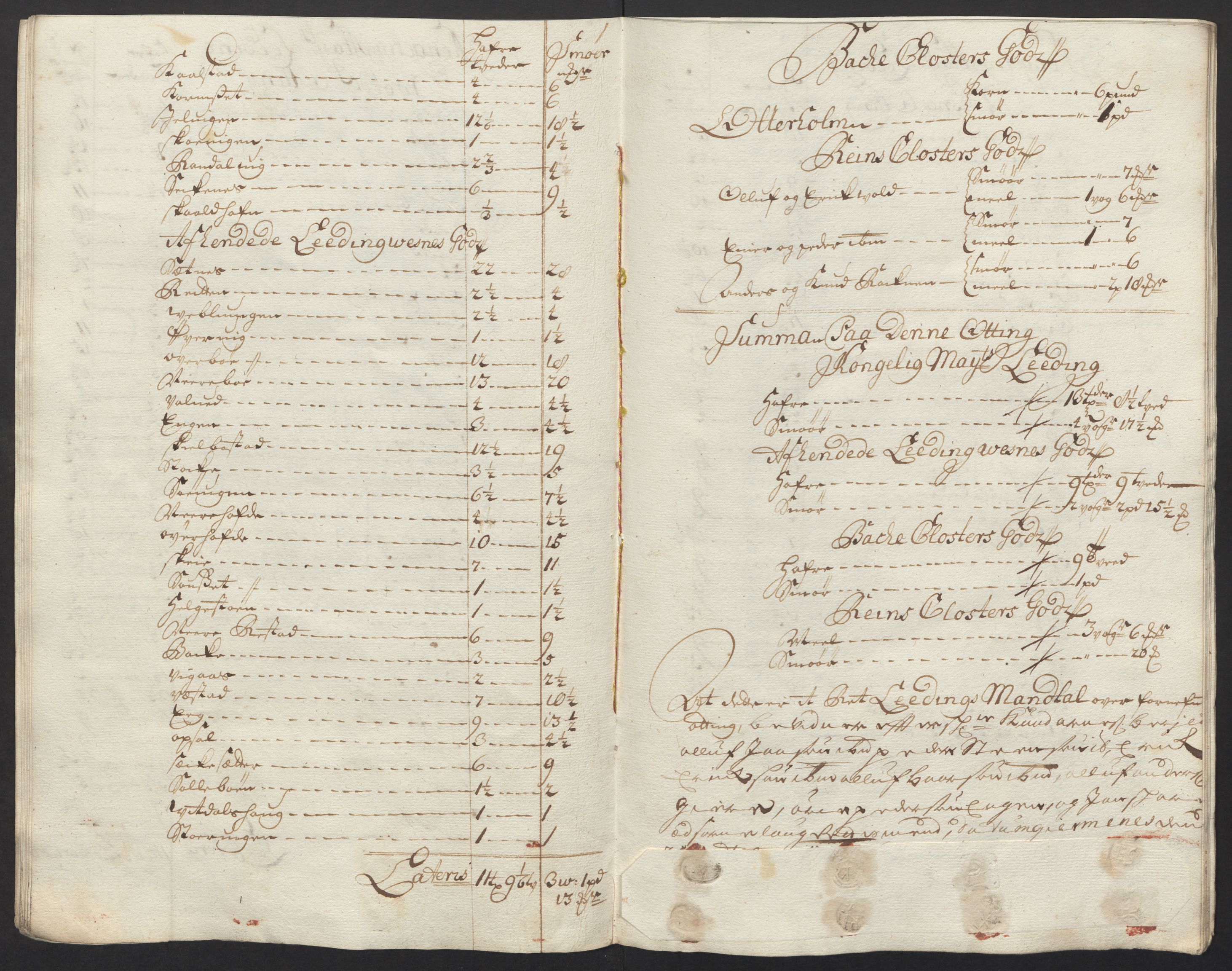 Rentekammeret inntil 1814, Reviderte regnskaper, Fogderegnskap, RA/EA-4092/R55/L3663: Fogderegnskap Romsdal, 1715-1716, p. 163