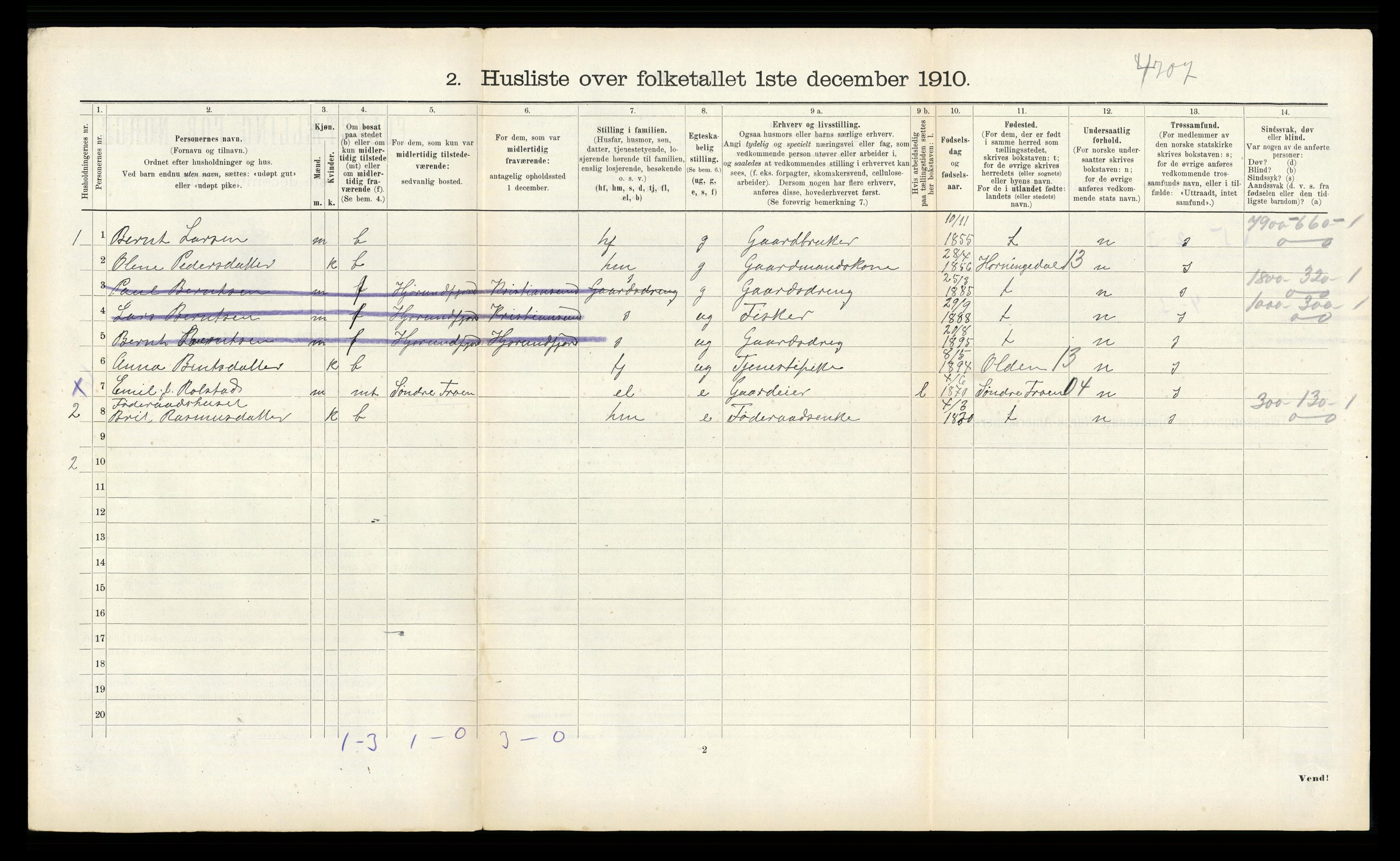 RA, 1910 census for Hjørundfjord, 1910, p. 283