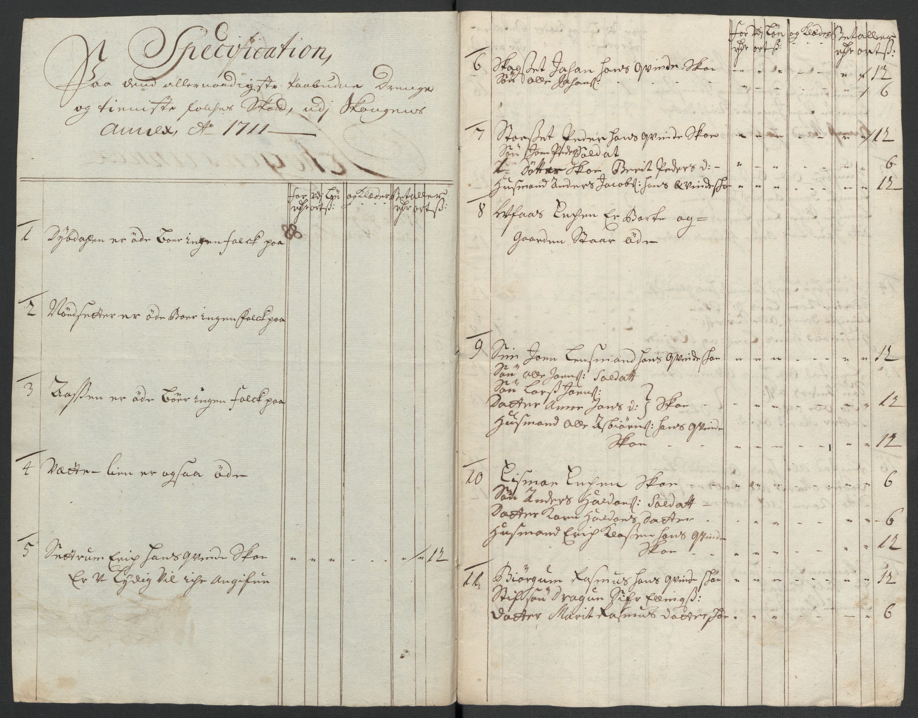 Rentekammeret inntil 1814, Reviderte regnskaper, Fogderegnskap, AV/RA-EA-4092/R61/L4112: Fogderegnskap Strinda og Selbu, 1711, p. 377