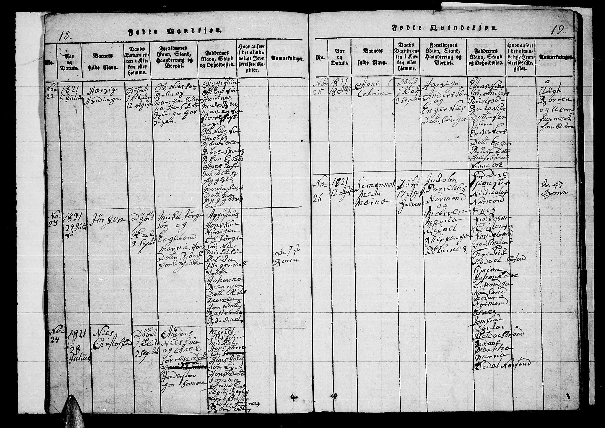 Trondenes sokneprestkontor, AV/SATØ-S-1319/H/Hb/L0003klokker: Parish register (copy) no. 3, 1820-1834, p. 18-19