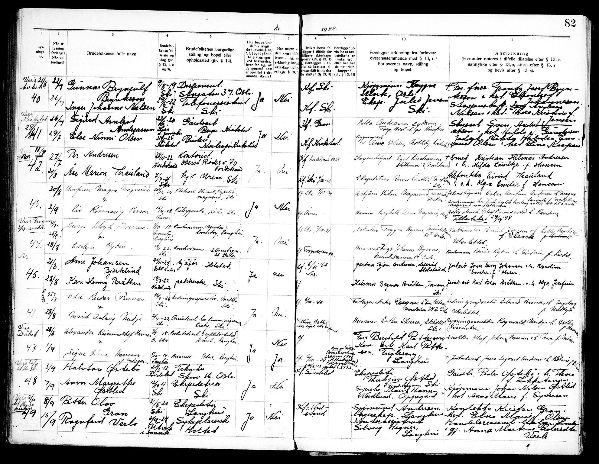 Kråkstad prestekontor Kirkebøker, SAO/A-10125a/H/Hb/L0001: Banns register no. II 1, 1919-1952, p. 82