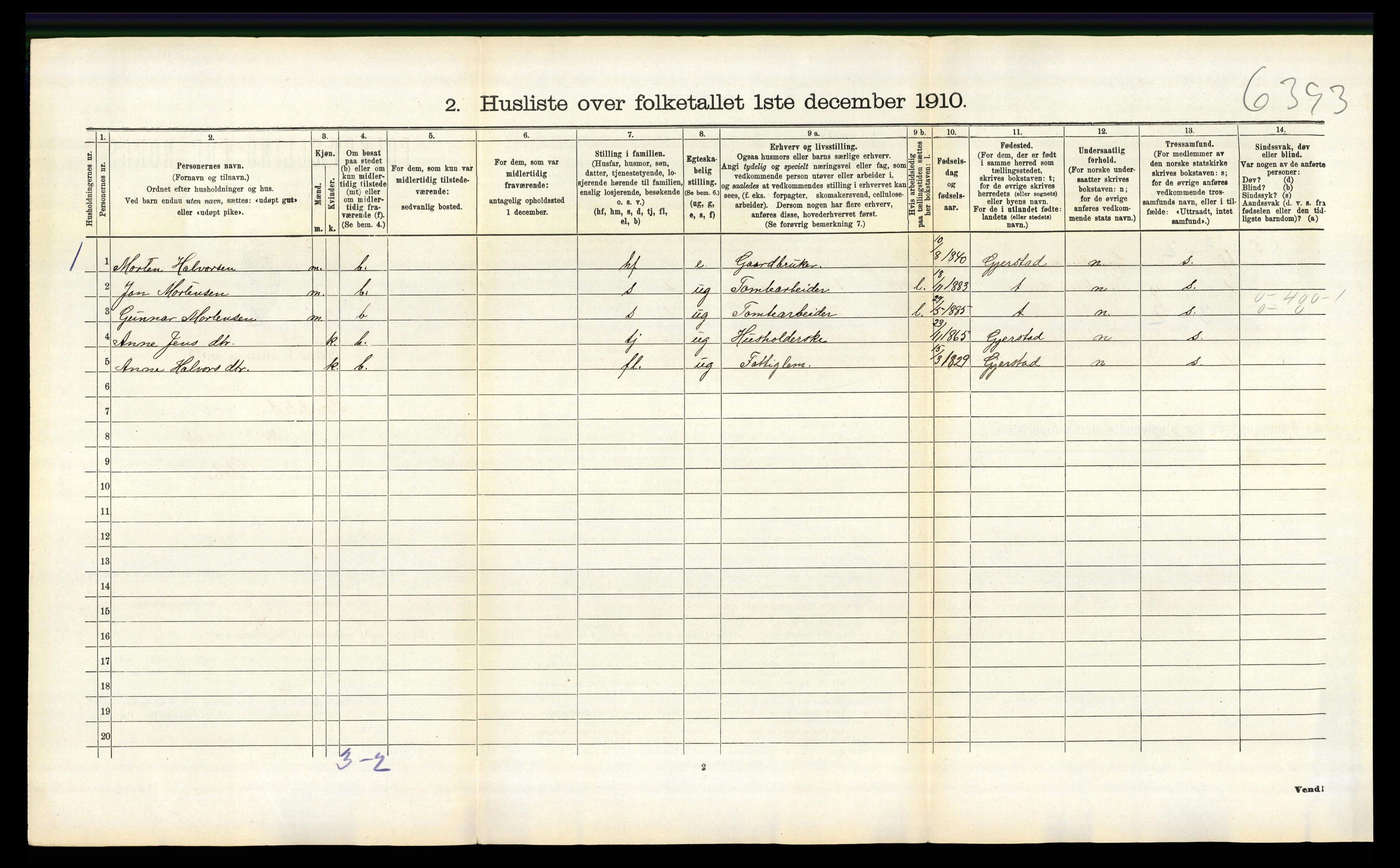 RA, 1910 census for Søndeled, 1910, p. 1033