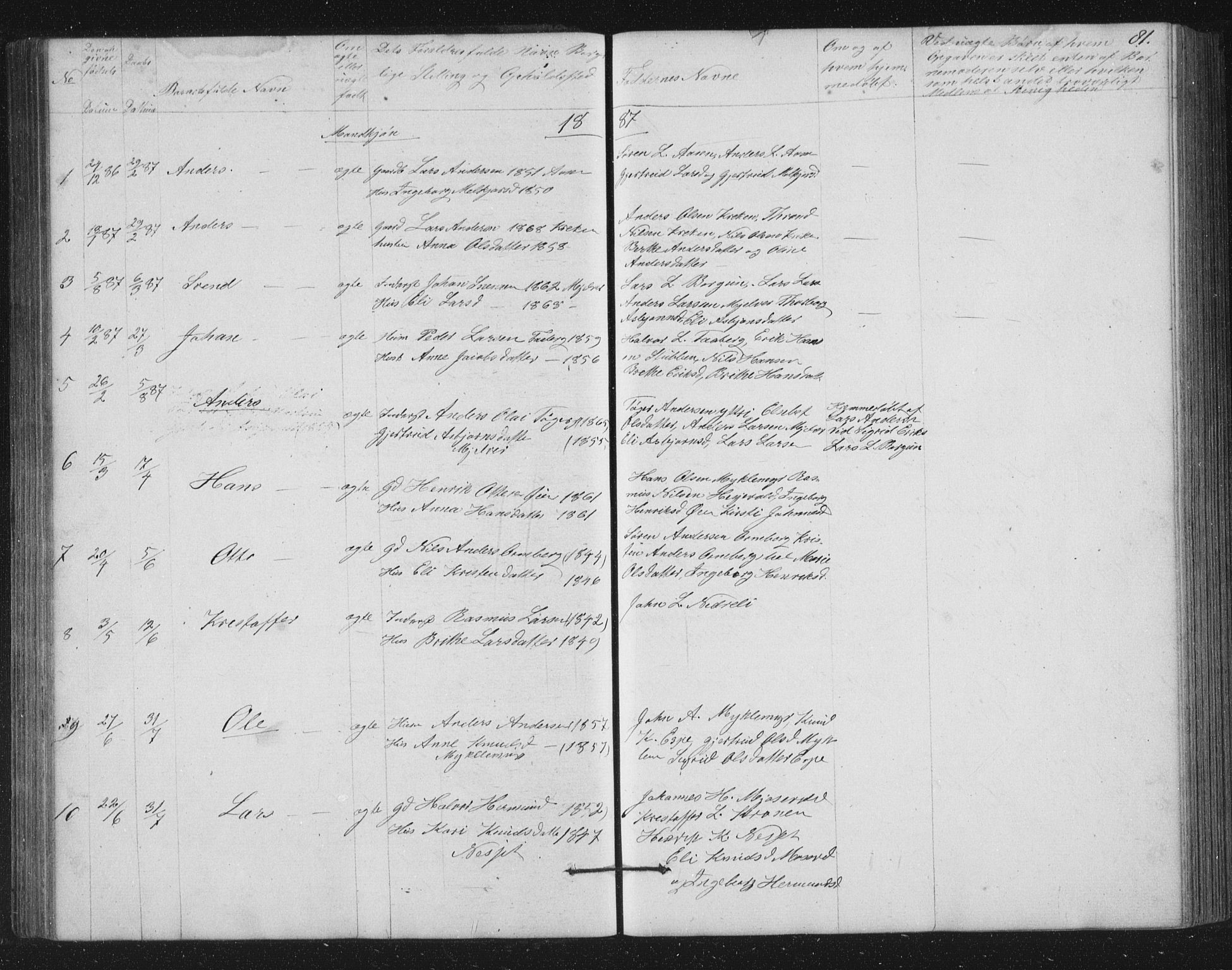 Jostedal sokneprestembete, SAB/A-80601/H/Hab/Haba/L0001: Parish register (copy) no. A 1, 1861-1906, p. 81