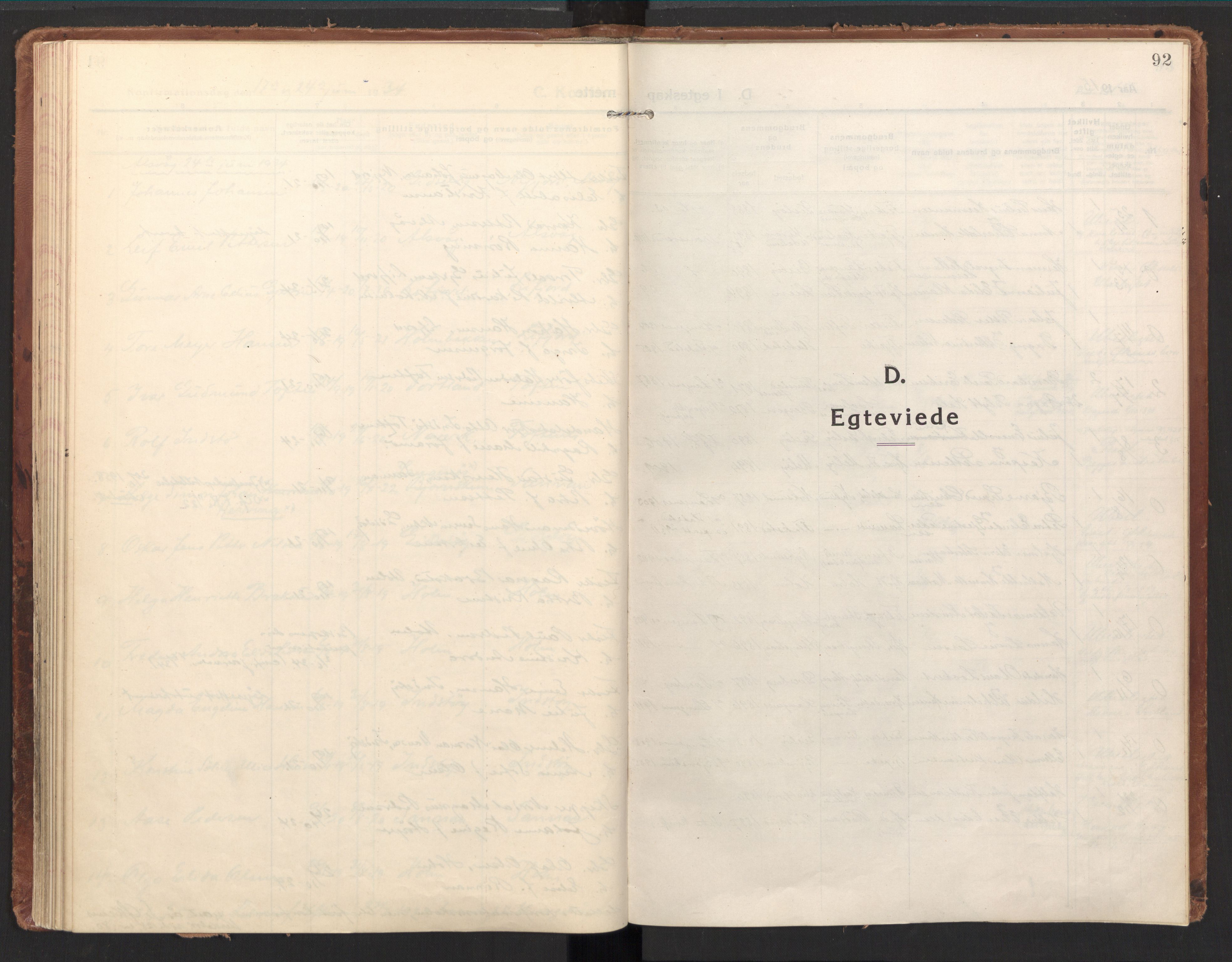 Ministerialprotokoller, klokkerbøker og fødselsregistre - Nordland, SAT/A-1459/894/L1357: Parish register (official) no. 894A03, 1913-1934, p. 92