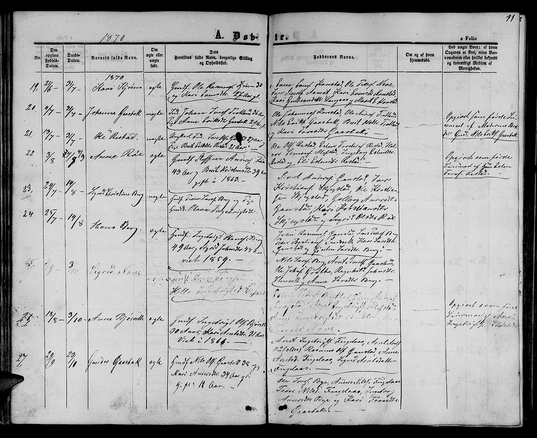 Ministerialprotokoller, klokkerbøker og fødselsregistre - Sør-Trøndelag, SAT/A-1456/694/L1131: Parish register (copy) no. 694C03, 1858-1886, p. 41