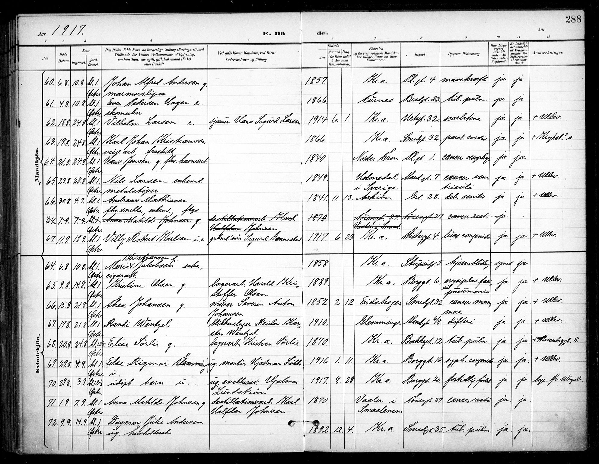 Grønland prestekontor Kirkebøker, SAO/A-10848/F/Fa/L0016: Parish register (official) no. 16, 1898-1918, p. 288