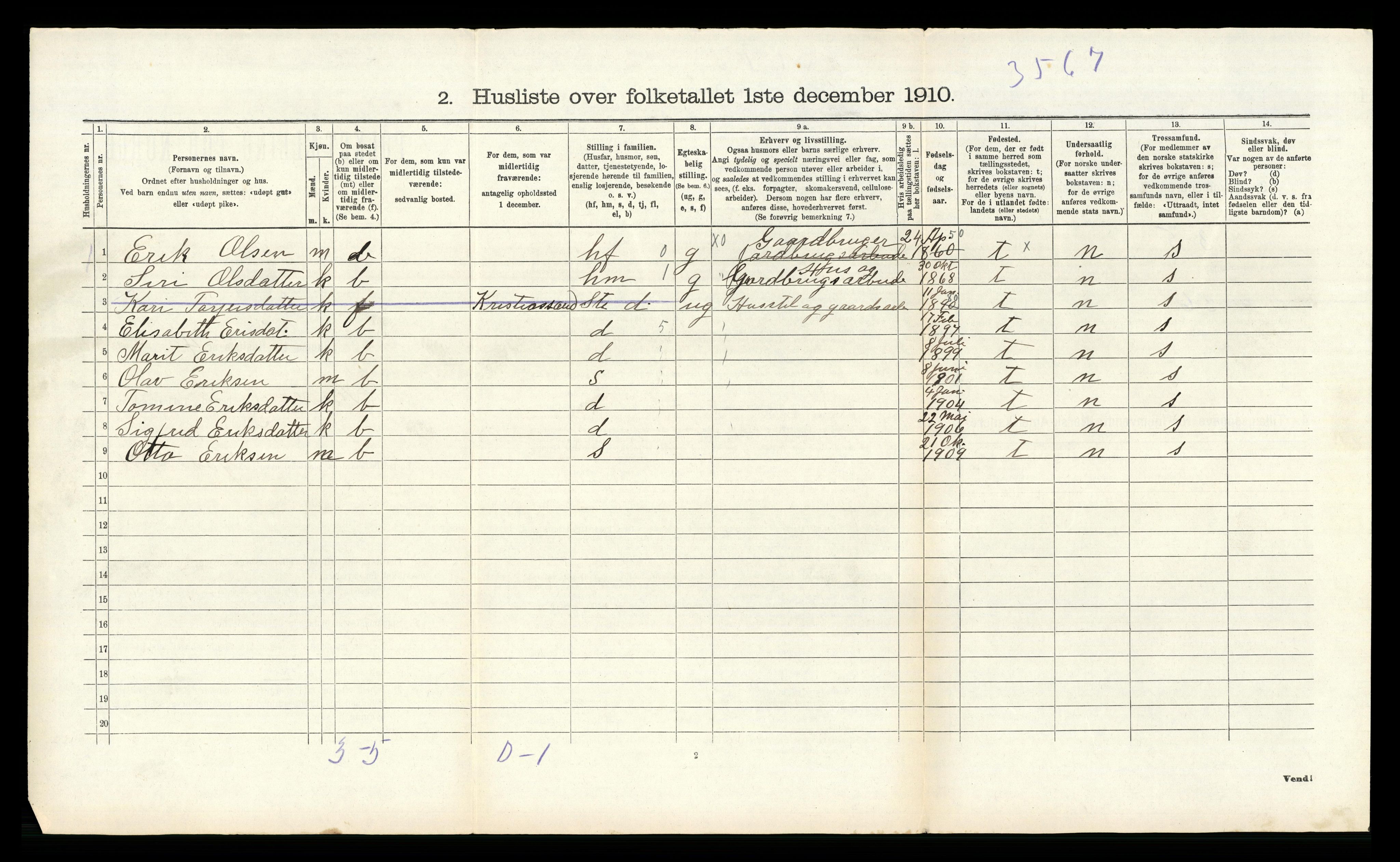 RA, 1910 census for Åseral, 1910, p. 140