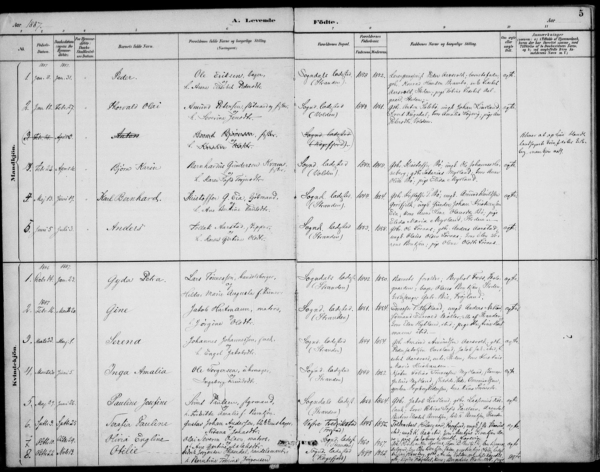 Sokndal sokneprestkontor, AV/SAST-A-101808: Parish register (official) no. A 12, 1887-1927, p. 5