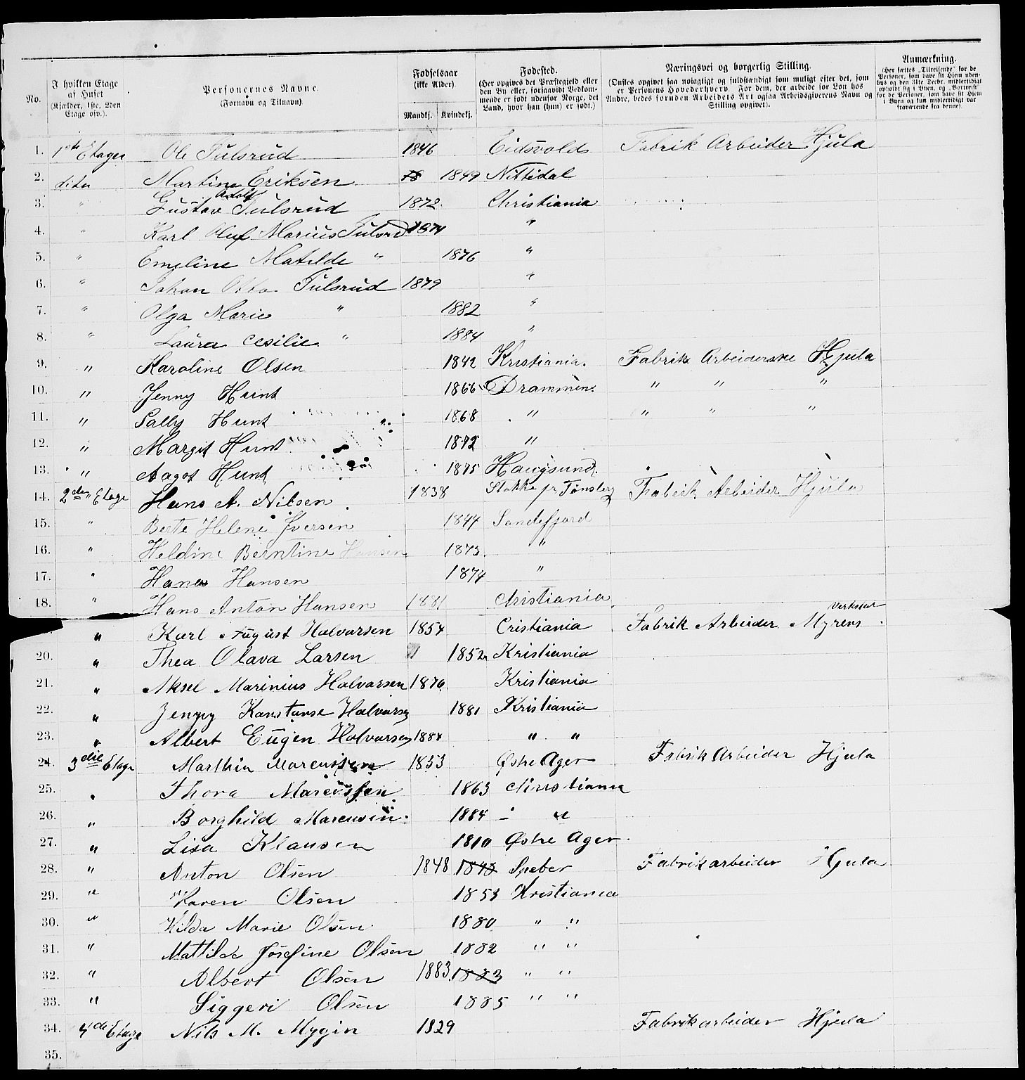 RA, 1885 census for 0301 Kristiania, 1885, p. 6680