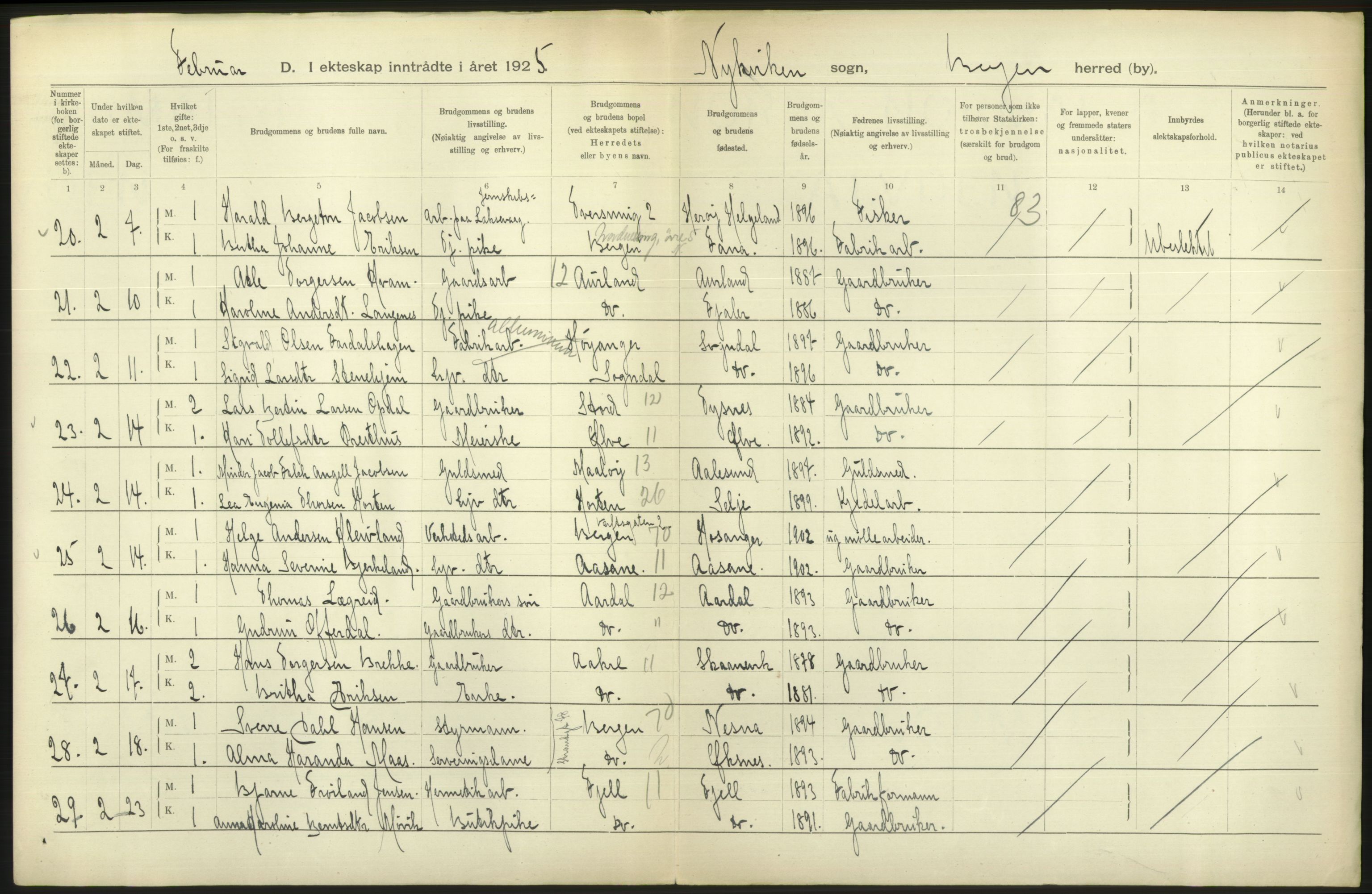 Statistisk sentralbyrå, Sosiodemografiske emner, Befolkning, RA/S-2228/D/Df/Dfc/Dfce/L0029: Bergen: Gifte, døde., 1925, p. 158