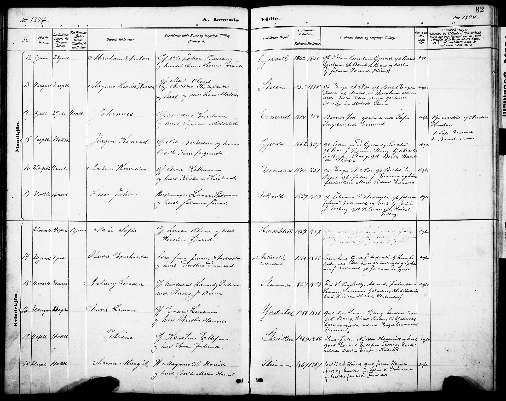 Askvoll sokneprestembete, AV/SAB-A-79501/H/Hab/Haba/L0003: Parish register (copy) no. A 3, 1886-1928, p. 32