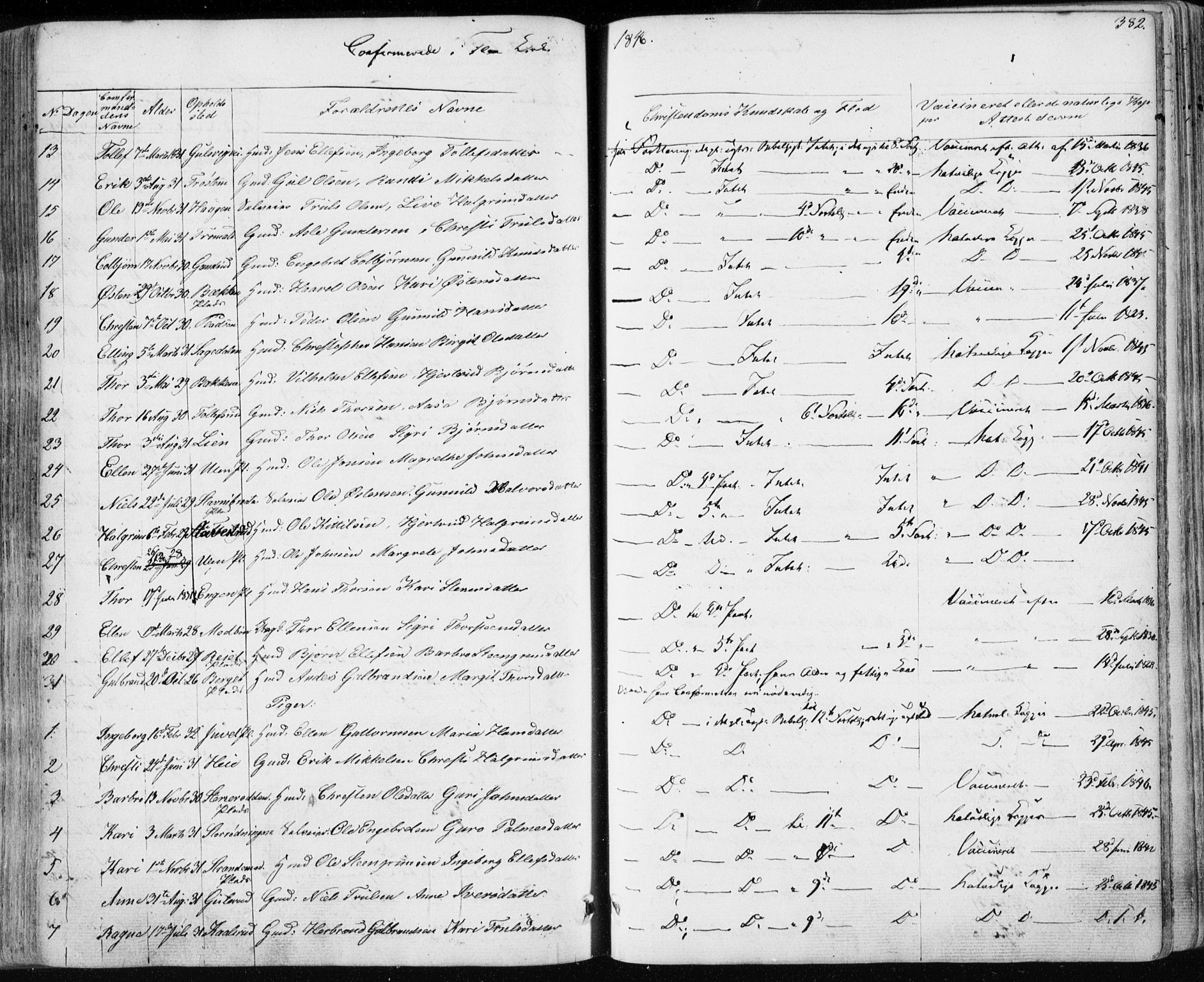 Nes kirkebøker, AV/SAKO-A-236/F/Fa/L0009: Parish register (official) no. 9, 1834-1863, p. 382