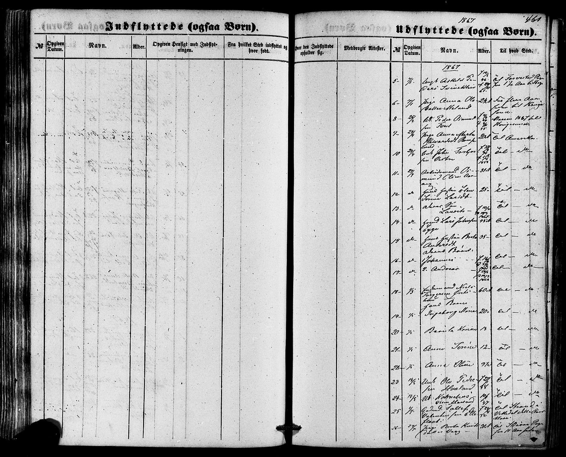 Skjold sokneprestkontor, AV/SAST-A-101847/H/Ha/Haa/L0008: Parish register (official) no. A 8, 1856-1882, p. 461