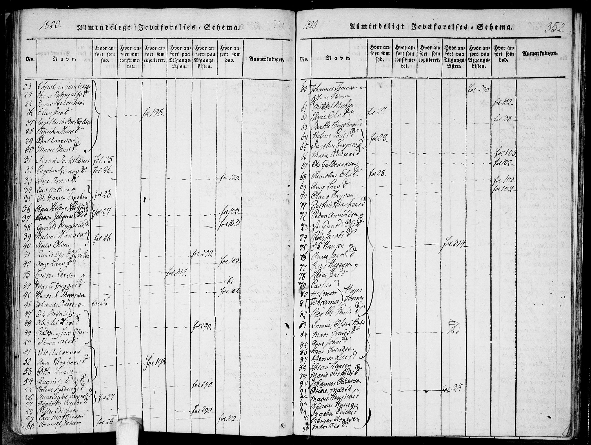 Hobøl prestekontor Kirkebøker, AV/SAO-A-2002/F/Fa/L0002: Parish register (official) no. I 2, 1814-1841, p. 352