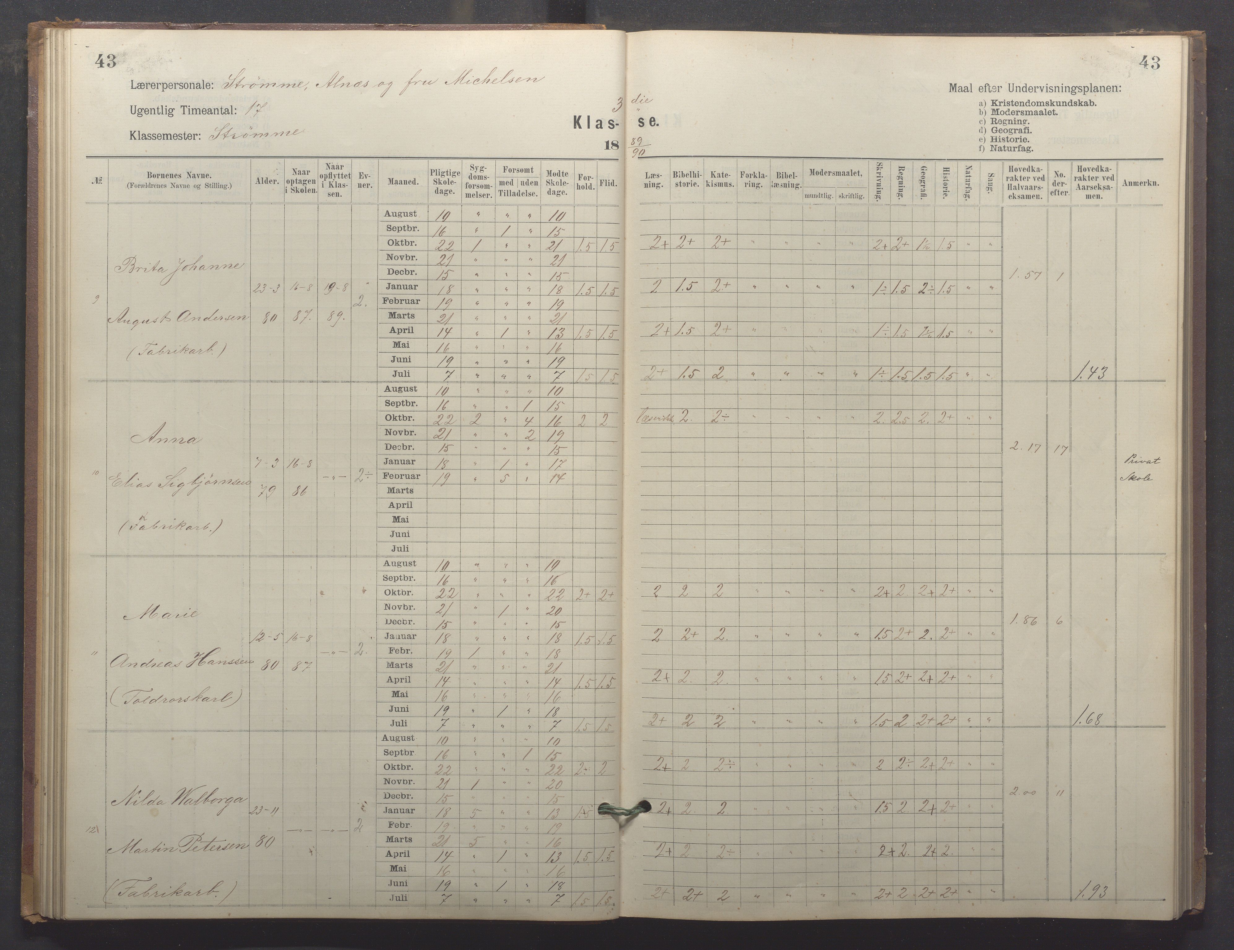 Egersund kommune (Ladested) - Egersund almueskole/folkeskole, IKAR/K-100521/H/L0024: Skoleprotokoll - Almueskolen, 3. klasse, 1887-1892, p. 43