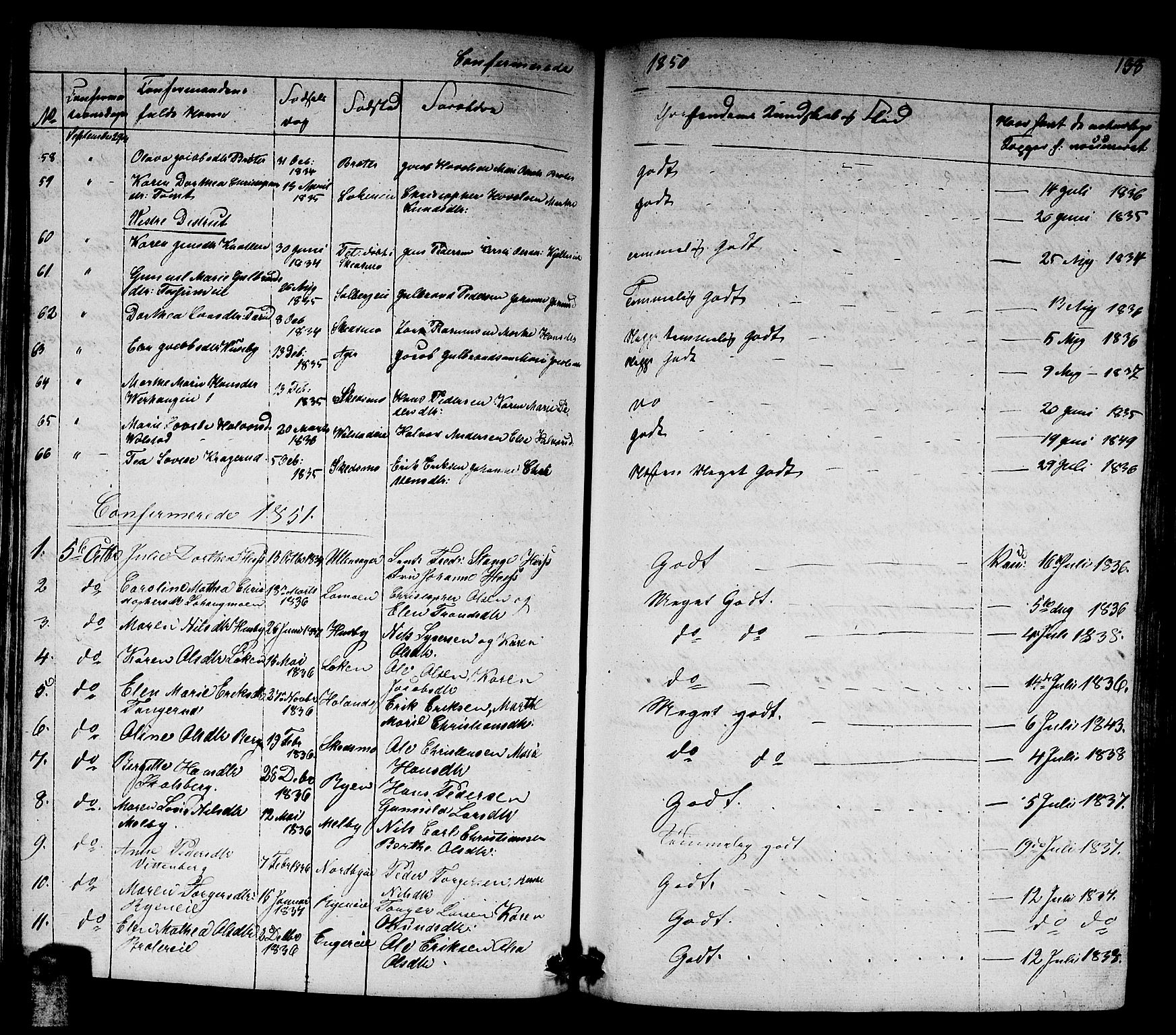 Skedsmo prestekontor Kirkebøker, AV/SAO-A-10033a/G/Ga/L0001: Parish register (copy) no. I 1, 1830-1854, p. 138