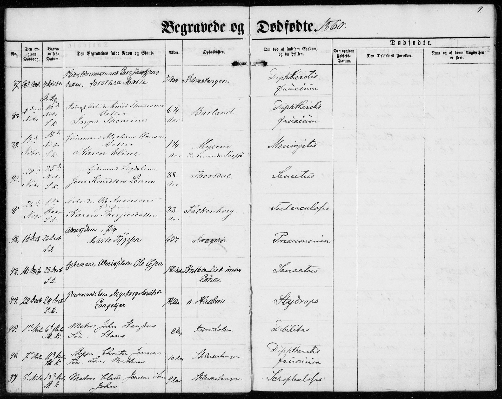 Sannidal kirkebøker, AV/SAKO-A-296/F/Fa/L0012: Parish register (official) no. 12, 1860-1873, p. 9