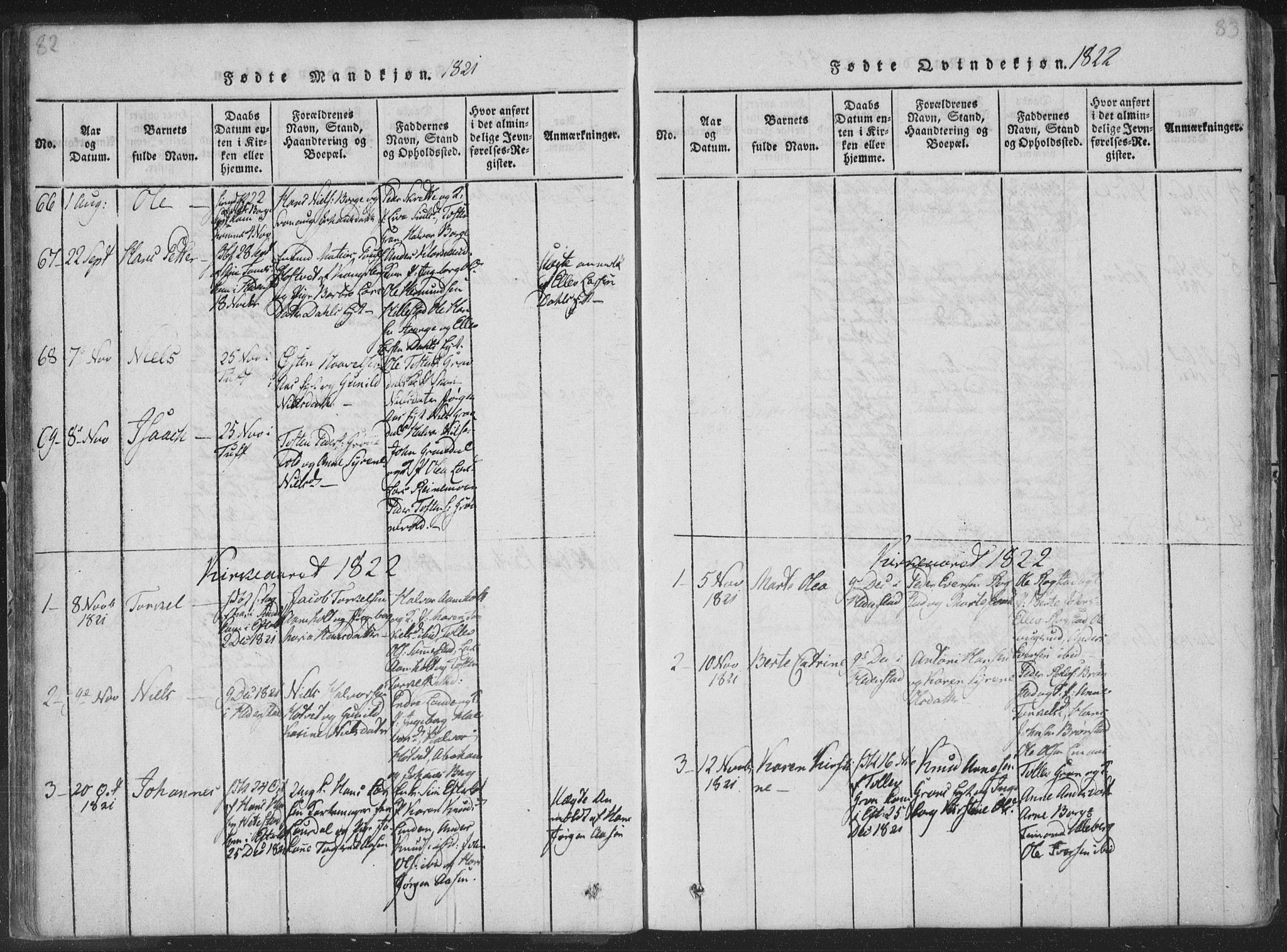 Sandsvær kirkebøker, SAKO/A-244/F/Fa/L0004: Parish register (official) no. I 4, 1817-1839, p. 82-83