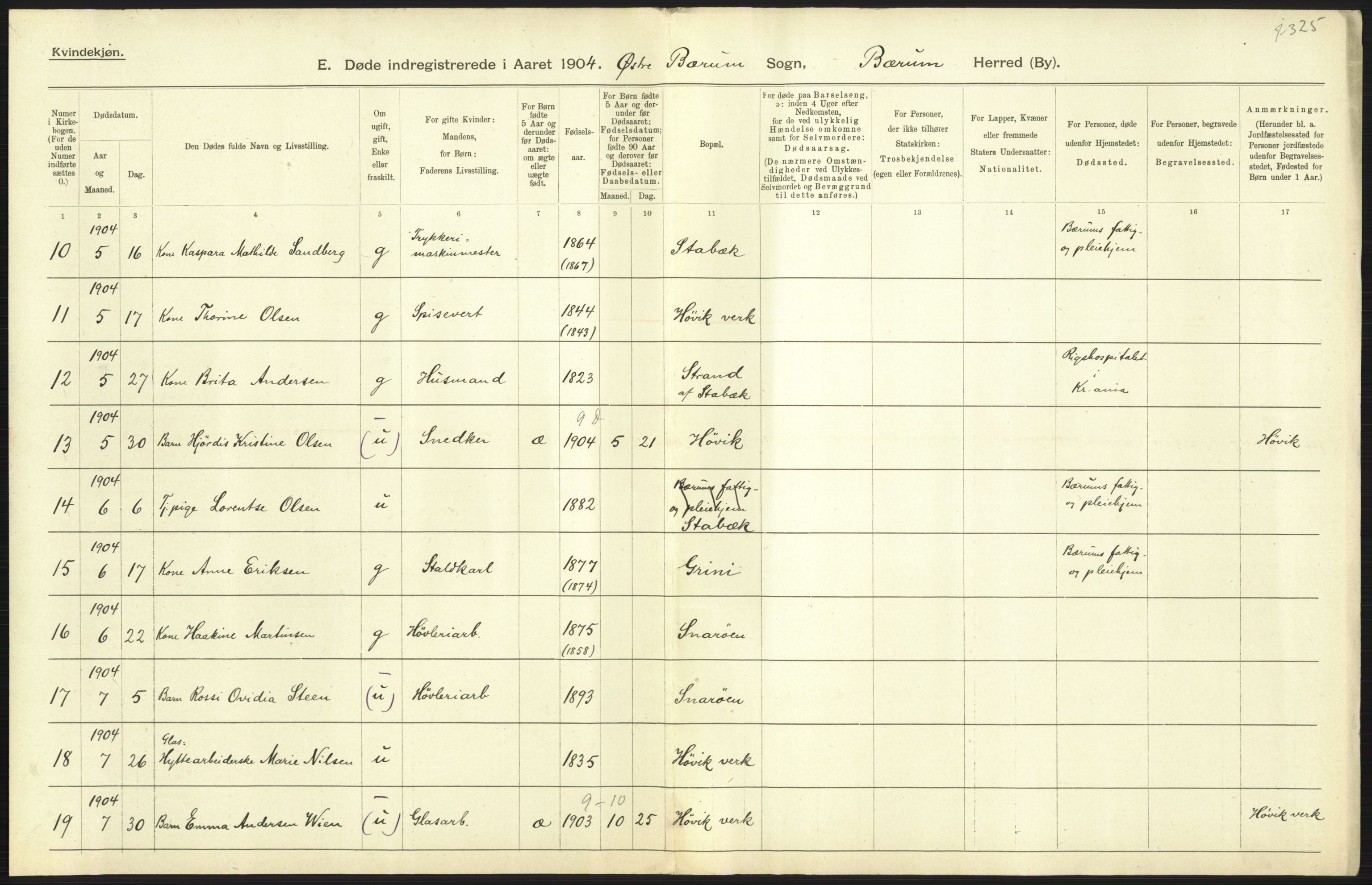 Statistisk sentralbyrå, Sosiodemografiske emner, Befolkning, AV/RA-S-2228/D/Df/Dfa/Dfab/L0002: Akershus amt: Fødte, gifte, døde, 1904, p. 577