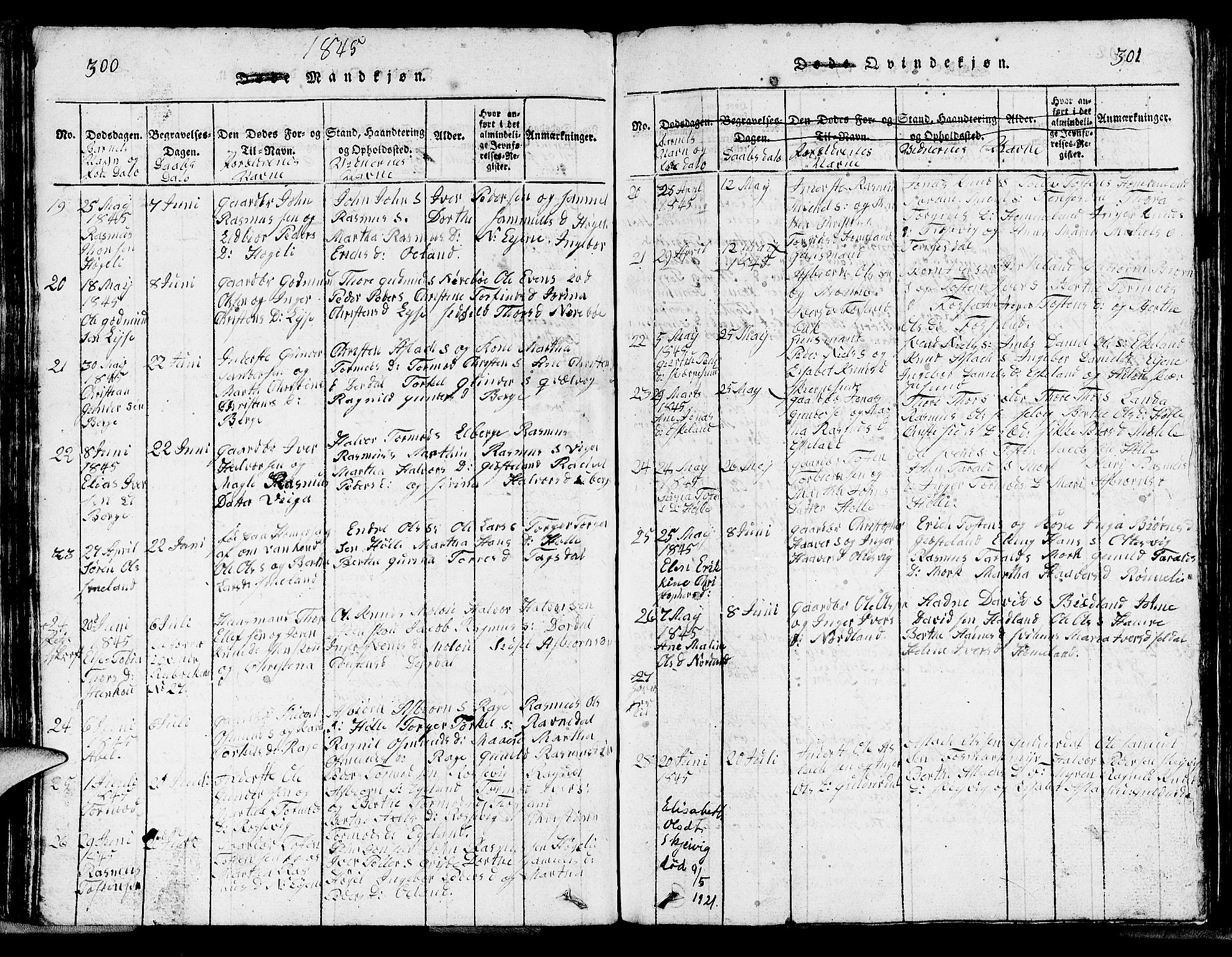 Strand sokneprestkontor, AV/SAST-A-101828/H/Ha/Hab/L0002: Parish register (copy) no. B 2, 1816-1854, p. 300-301