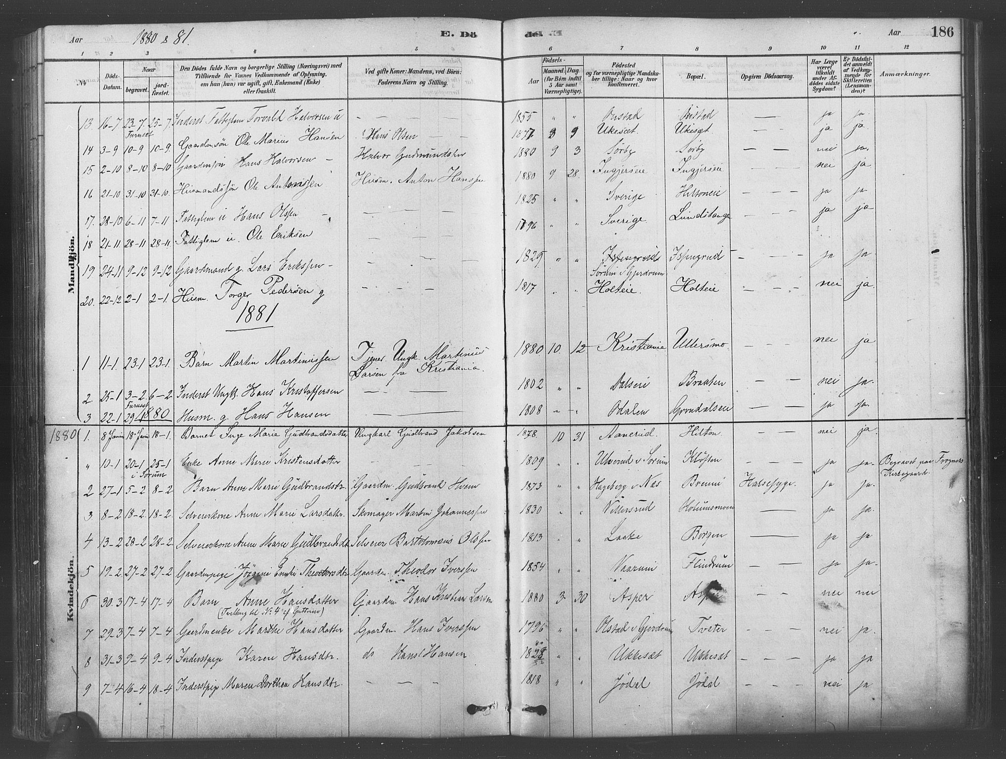 Ullensaker prestekontor Kirkebøker, SAO/A-10236a/F/Fa/L0019: Parish register (official) no. I 19, 1878-1891, p. 186