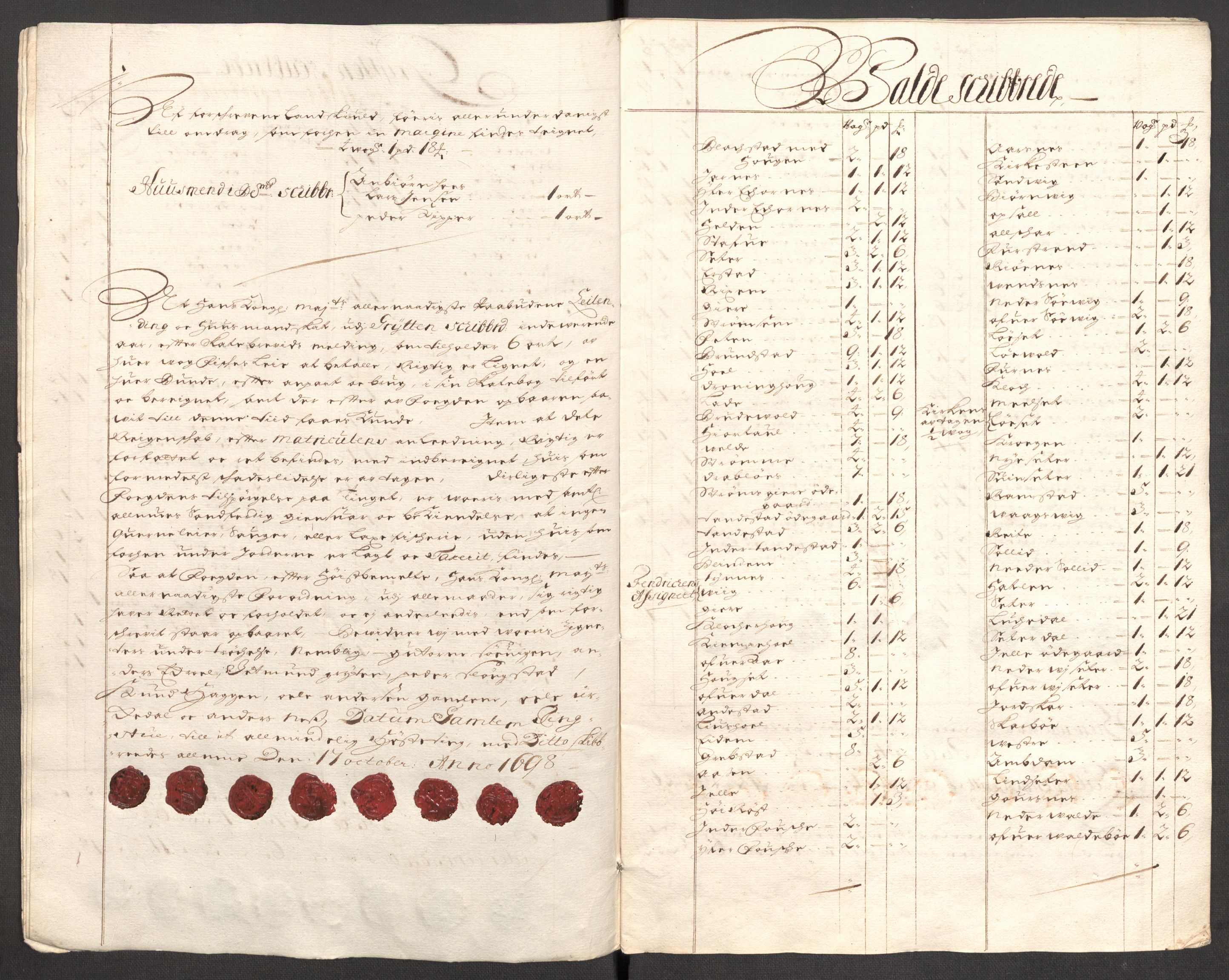Rentekammeret inntil 1814, Reviderte regnskaper, Fogderegnskap, AV/RA-EA-4092/R54/L3556: Fogderegnskap Sunnmøre, 1696-1698, p. 299