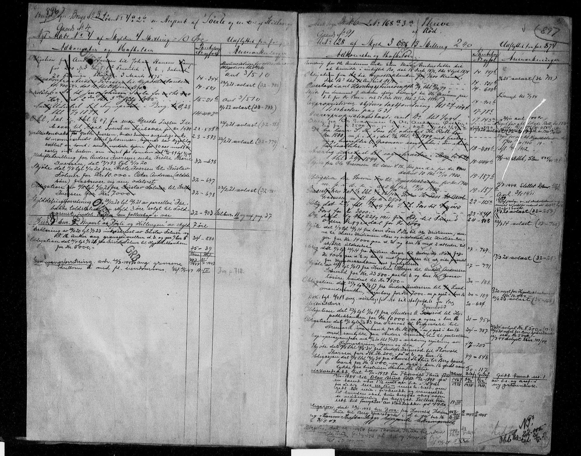 Idd og Marker sorenskriveri, AV/SAO-A-10283/G/Ga/Gac/L0004b: Mortgage register no. II 4b, 1848-1953, p. 896-897