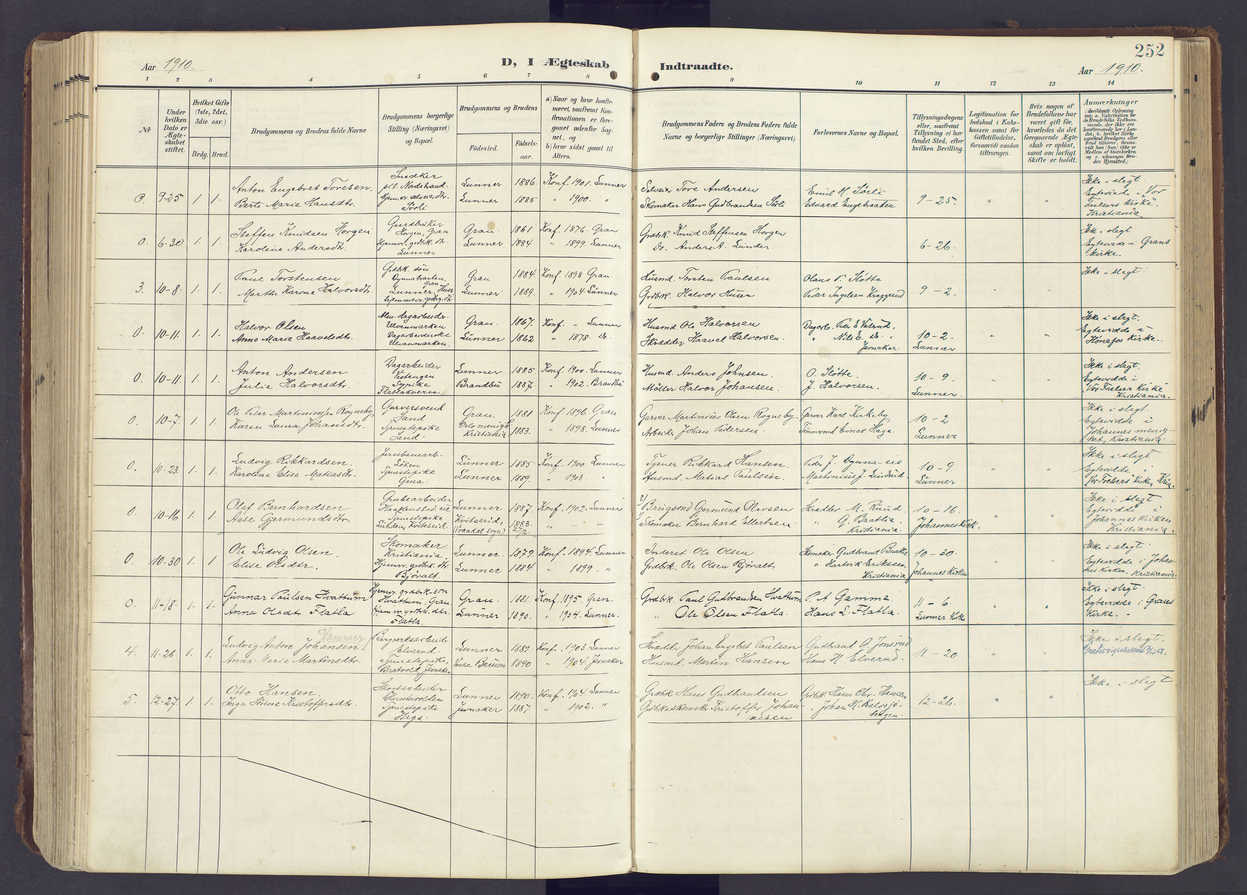 Lunner prestekontor, SAH/PREST-118/H/Ha/Haa/L0001: Parish register (official) no. 1, 1907-1922, p. 252