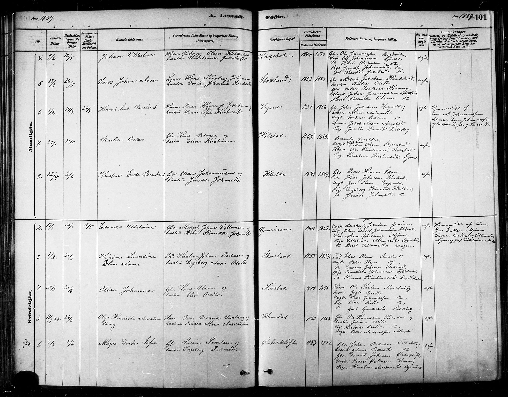 Ministerialprotokoller, klokkerbøker og fødselsregistre - Nordland, AV/SAT-A-1459/852/L0740: Parish register (official) no. 852A10, 1878-1894, p. 101