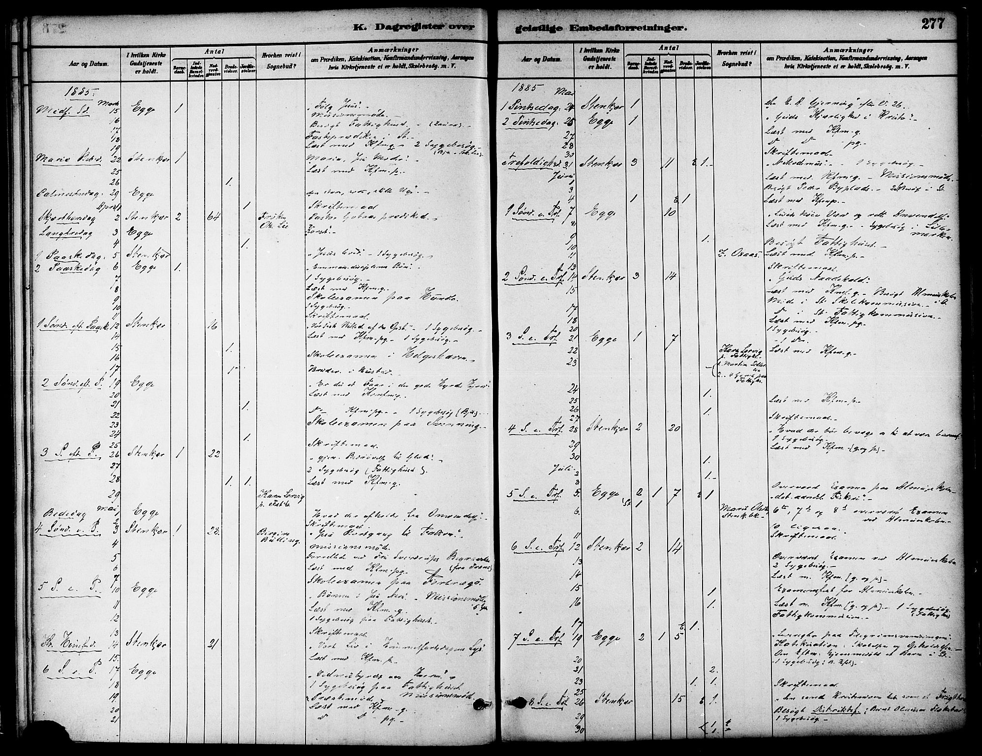 Ministerialprotokoller, klokkerbøker og fødselsregistre - Nord-Trøndelag, AV/SAT-A-1458/739/L0371: Parish register (official) no. 739A03, 1881-1895, p. 277