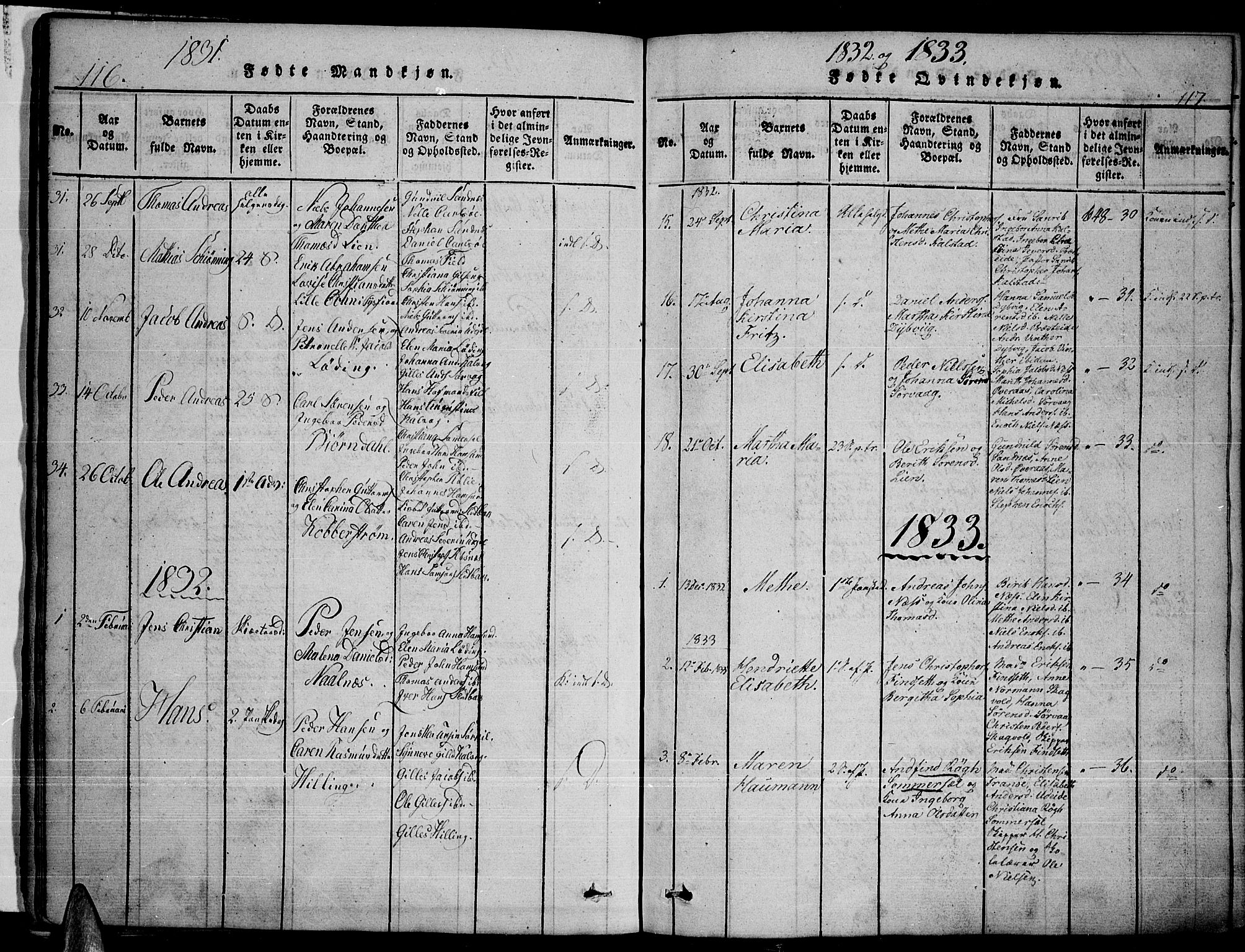 Ministerialprotokoller, klokkerbøker og fødselsregistre - Nordland, AV/SAT-A-1459/859/L0842: Parish register (official) no. 859A02, 1821-1839, p. 116-117