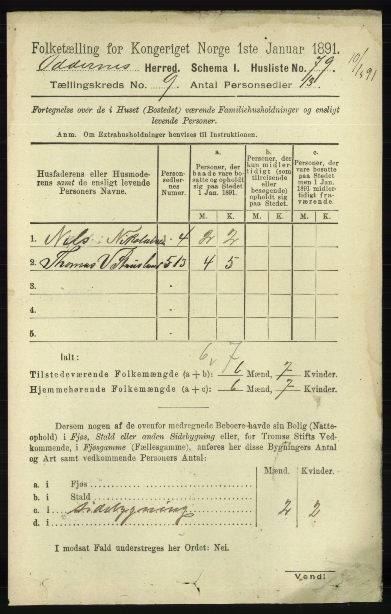 RA, 1891 census for 1012 Oddernes, 1891, p. 3258