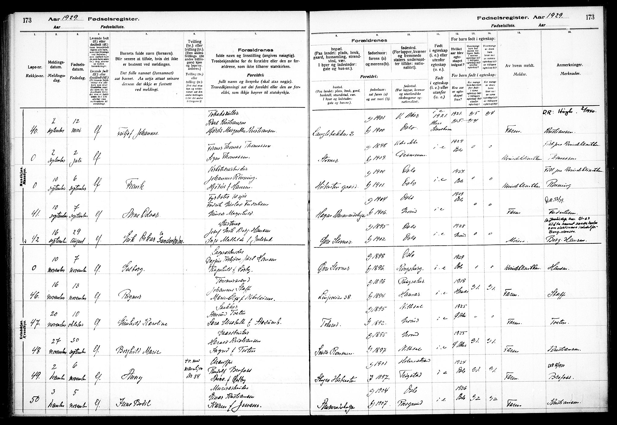 Østre Aker prestekontor Kirkebøker, AV/SAO-A-10840/J/Jb/L0001: Birth register no. II 1, 1916-1932, p. 173