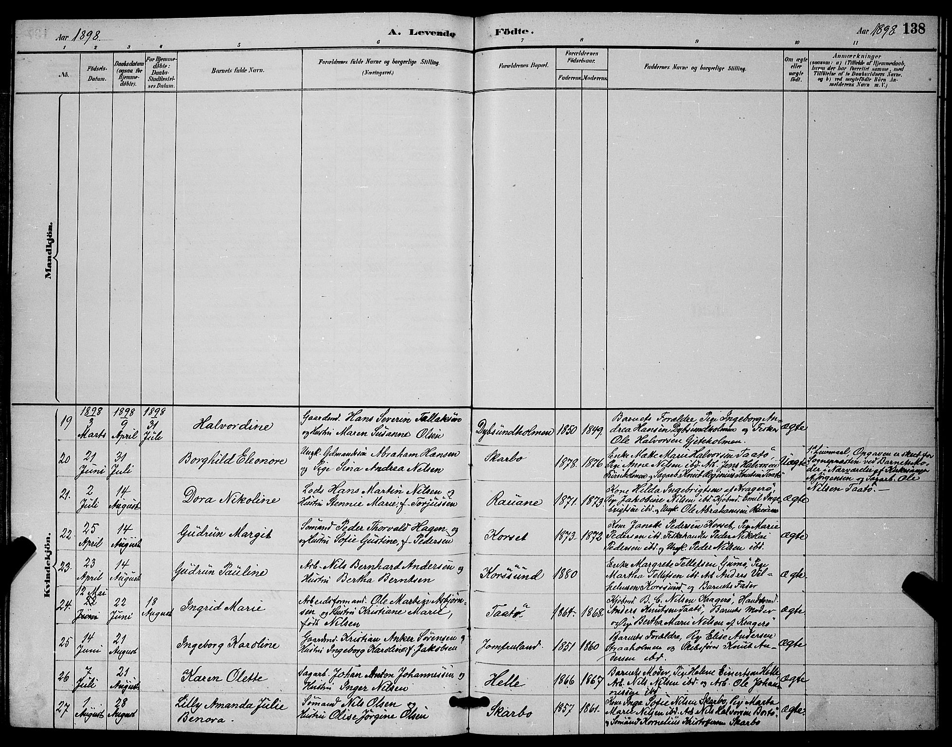Skåtøy kirkebøker, SAKO/A-304/G/Ga/L0003: Parish register (copy) no. I 3, 1884-1898, p. 138