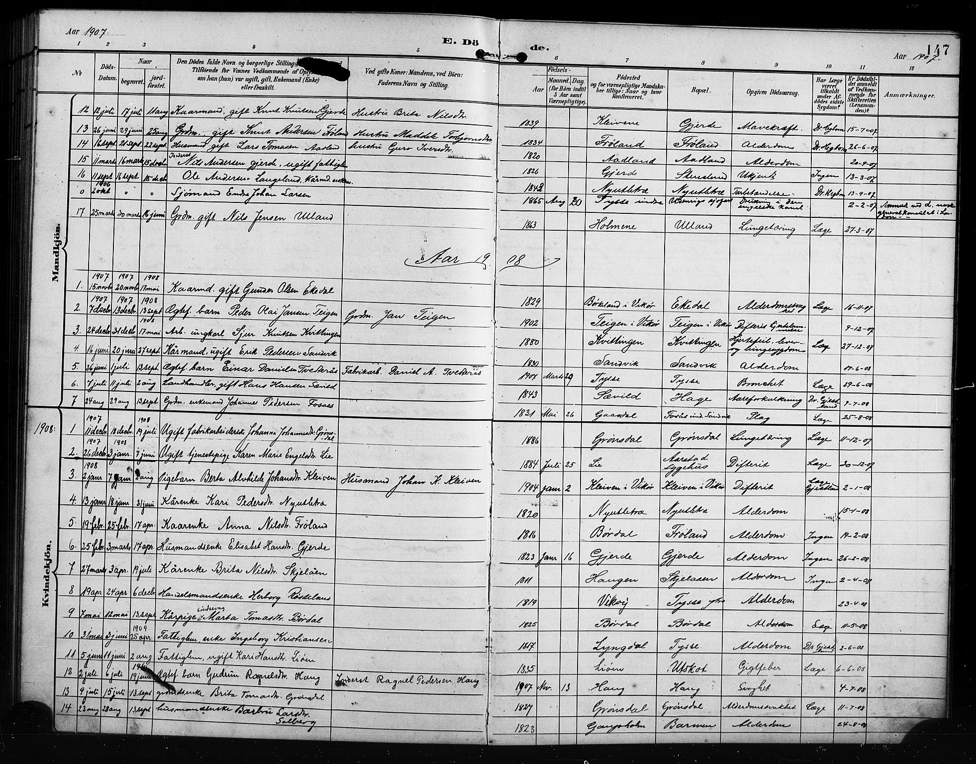 Samnanger Sokneprestembete, AV/SAB-A-77501/H/Hab: Parish register (copy) no. A 3, 1898-1914, p. 147