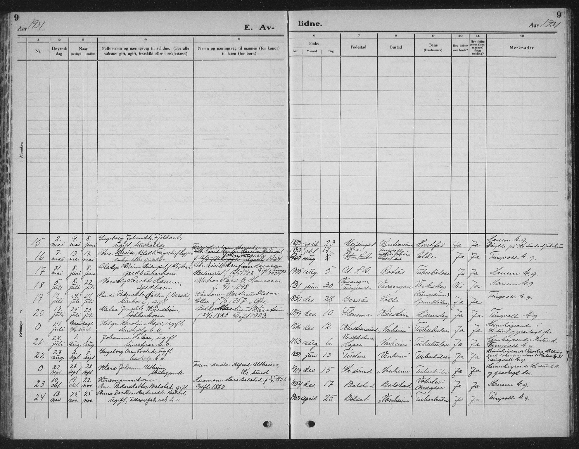 Ministerialprotokoller, klokkerbøker og fødselsregistre - Møre og Romsdal, AV/SAT-A-1454/586/L0995: Parish register (copy) no. 586C06, 1928-1943, p. 9