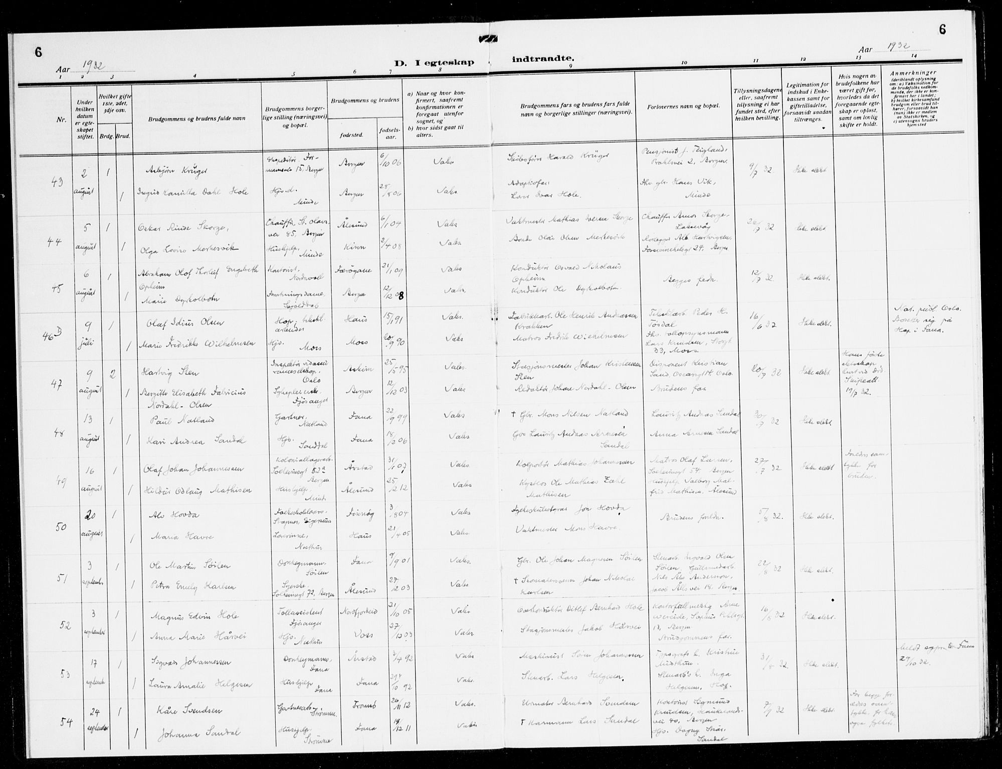 Fana Sokneprestembete, AV/SAB-A-75101/H/Haa/Haak/L0002: Parish register (official) no. K 2, 1931-1938, p. 6