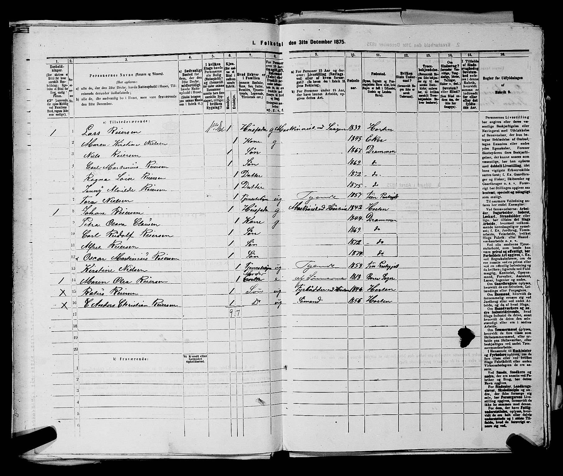 SAKO, 1875 census for 0602 Drammen, 1875, p. 1910